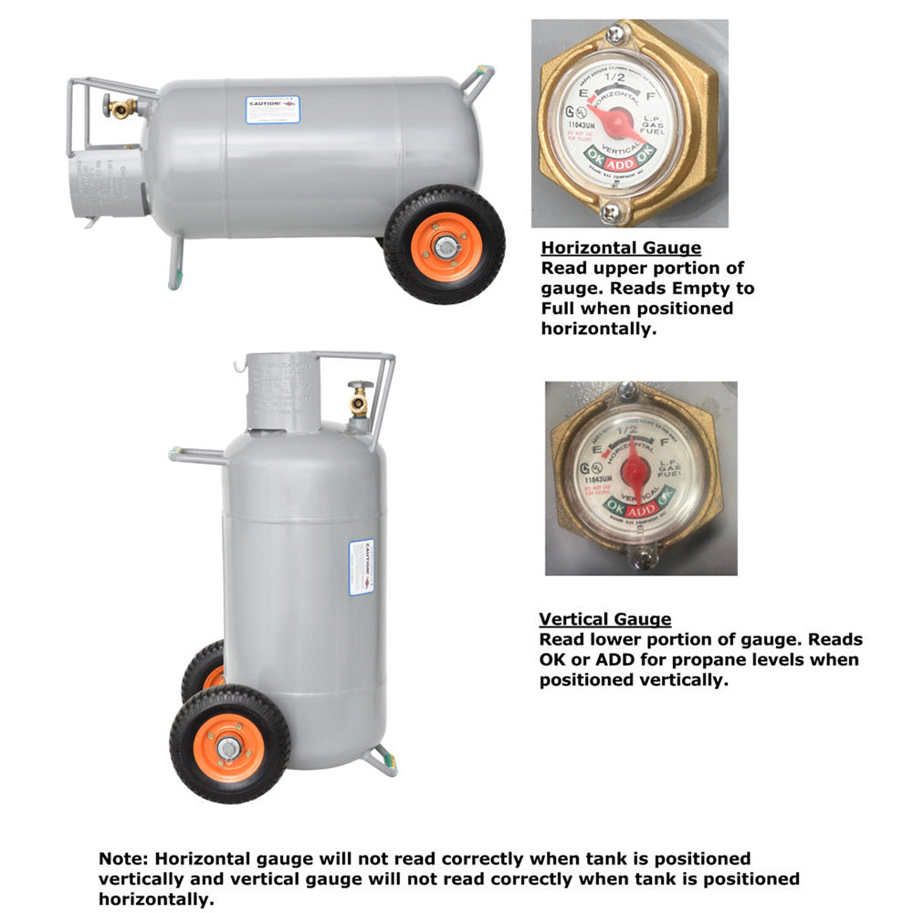 Flame King YSN40HOG 40 LB Horizontal & Vertical Propane Tank with OPD Valve & Wheels - Perfect for Grilling, RV Travel, and Outdoor Camping