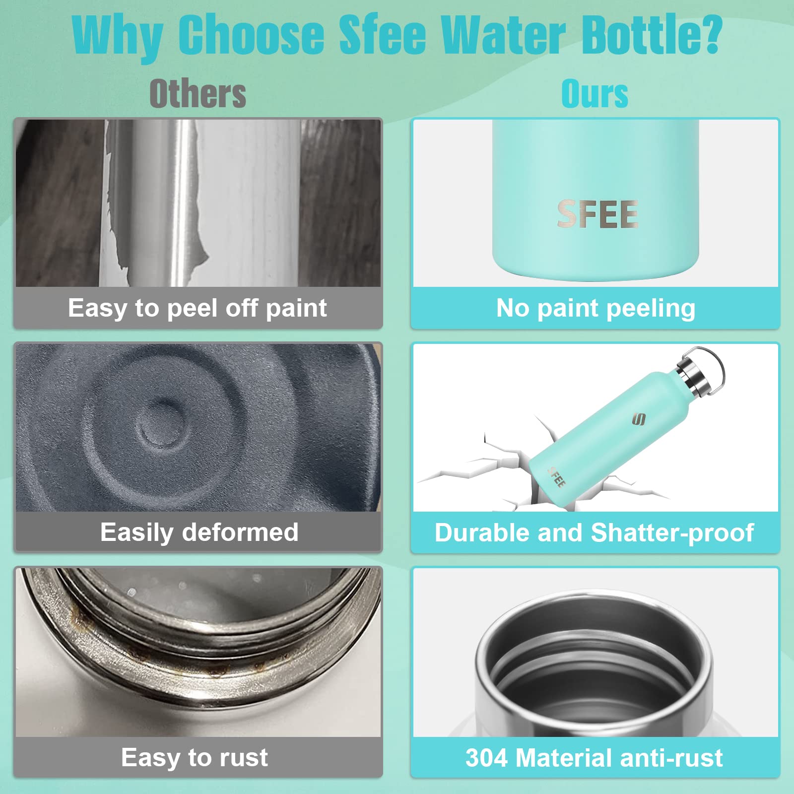 Sfee 25 oz Stainless Steel Insulated Water Bottle with Straw Lid - Double Wall Vacuum Thermos for Kids, Leakproof Sports Bottle for Gym, Hiking, Camping & Travel - Includes Cleaning Brush (Mint Green)
