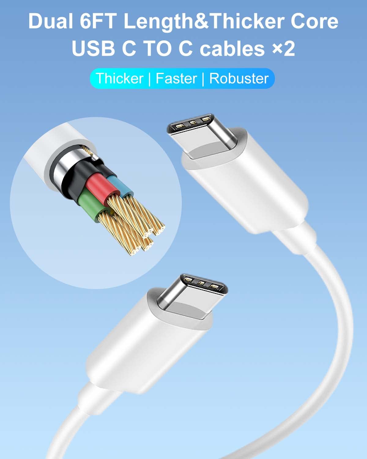 GEEKERA 20W PD Fast Charger with 6ft USB-C Cable [2-Pack] - Compatible with iPad Pro 11/12.9 (3rd/4th/5th Gen), iPad Air (4th/5th Gen), iPad Mini (6th Gen) - Fast Charging Wall Plug for Home, Office & Travel