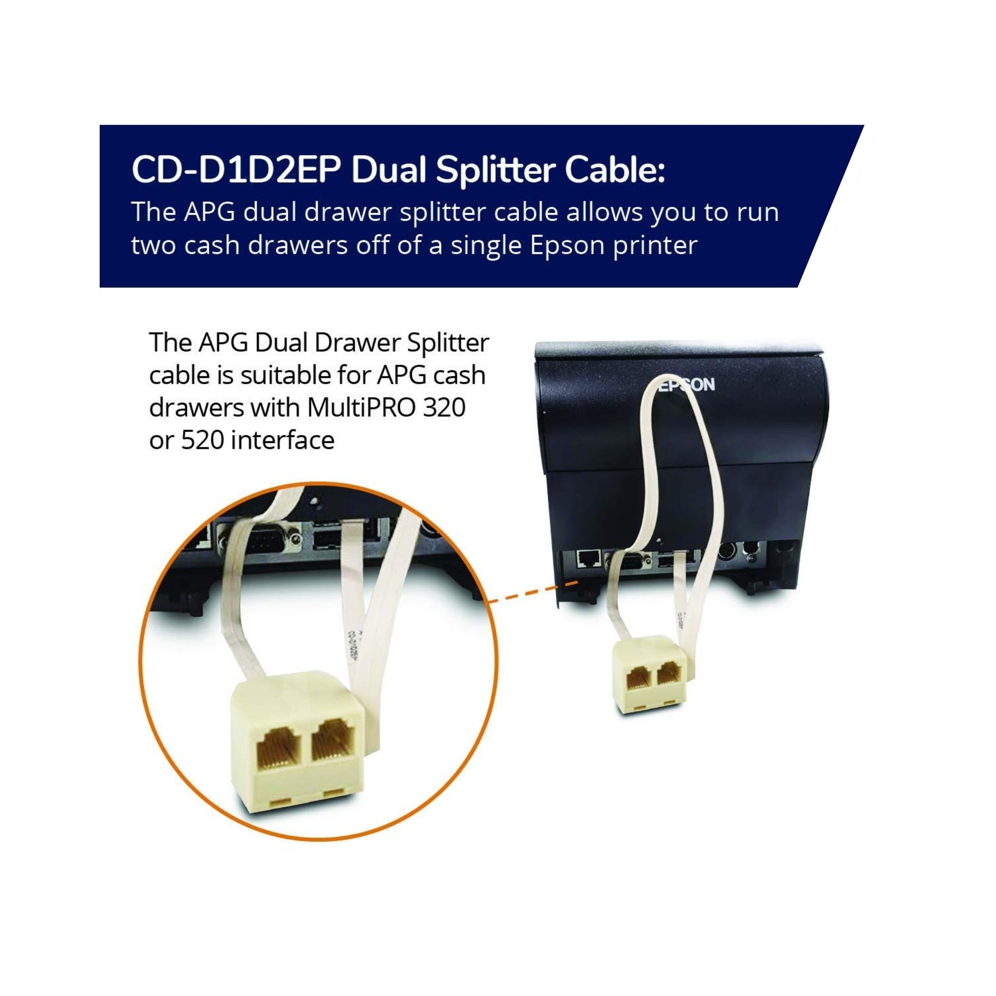 APG CD D1D2EP MultiPro Dual Drawer Cable Organizer - Premium Under Desk Cable Management Solution for Home & Office Workspaces