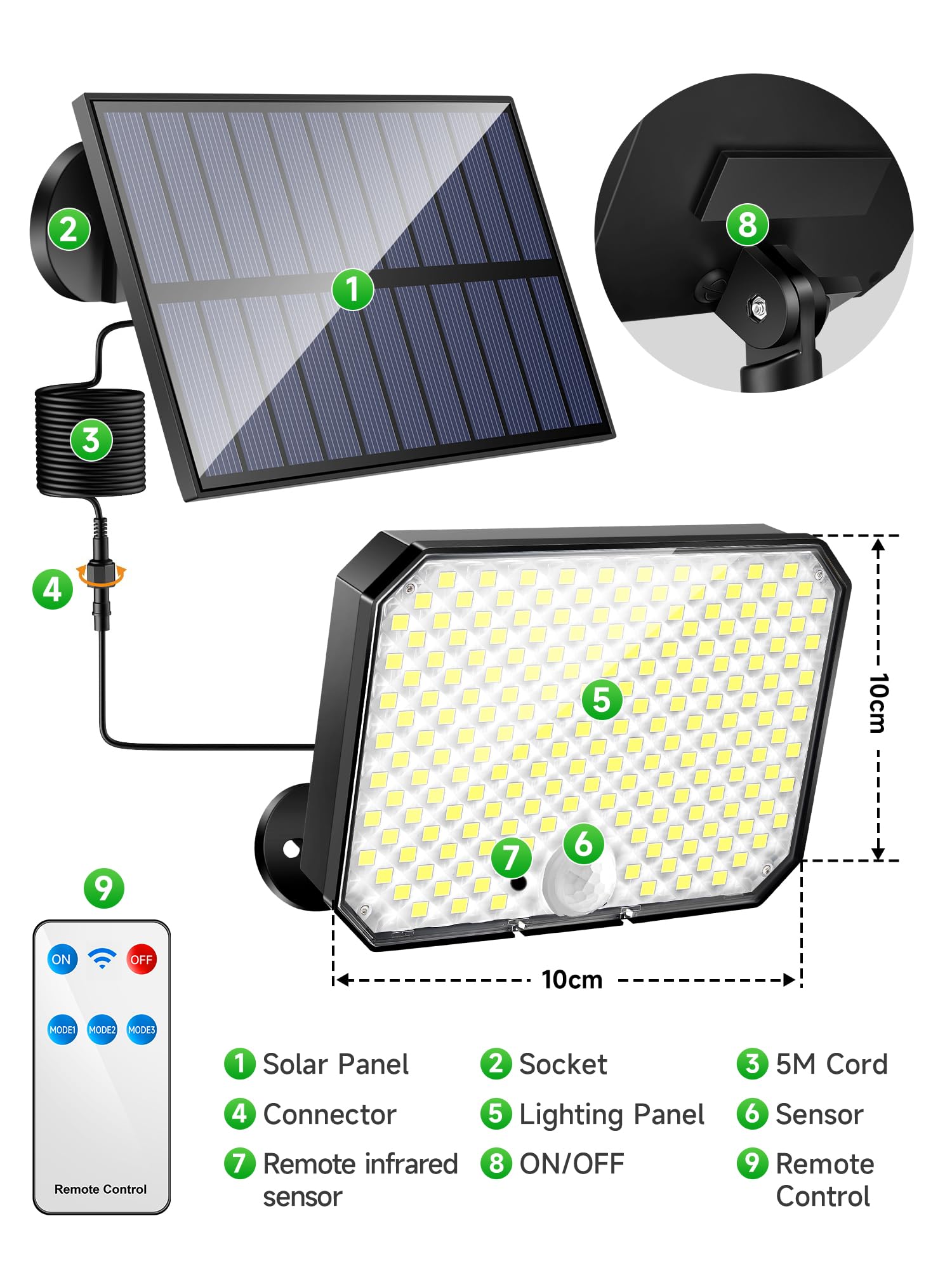 190LED 1500LM Solar Flood Lights Outdoor with Motion Sensor - IP65 Waterproof Solar Security Lights for Backyard, Garage & Pathway - 3 Lighting Modes & Remote Control - Ideal for Home Security, Landscape Lighting & Outdoor Illumination
