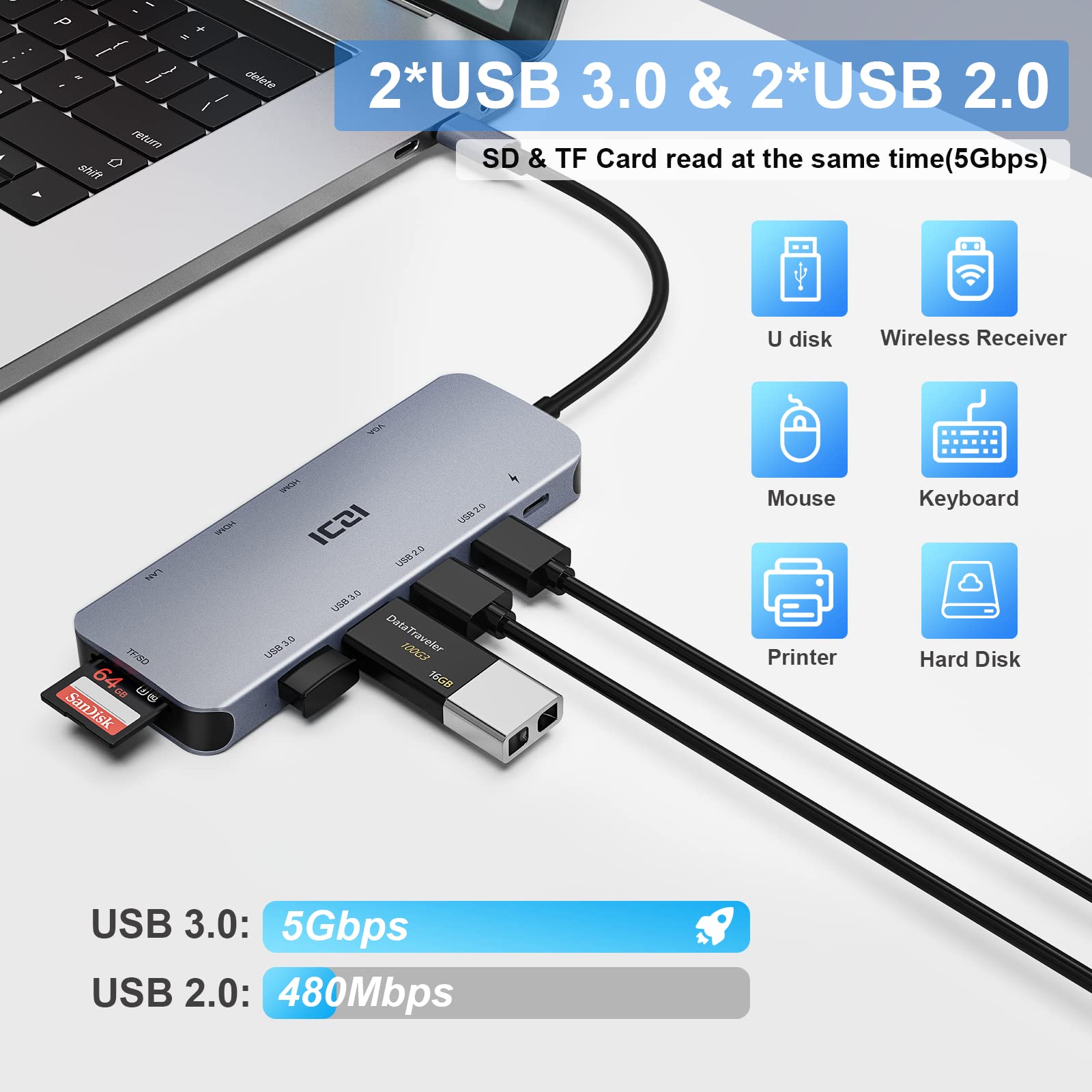 11-in-1 USB C Docking Station with Dual 4K HDMI & VGA - Triple Display Adapter for MacBook, Dell, HP, Lenovo & Surface Pro - 100W PD Charging, 4 USB Ports, Ethernet, SD/TF Card Reader - Perfect for Home Office & Multi-Monitor Workstations