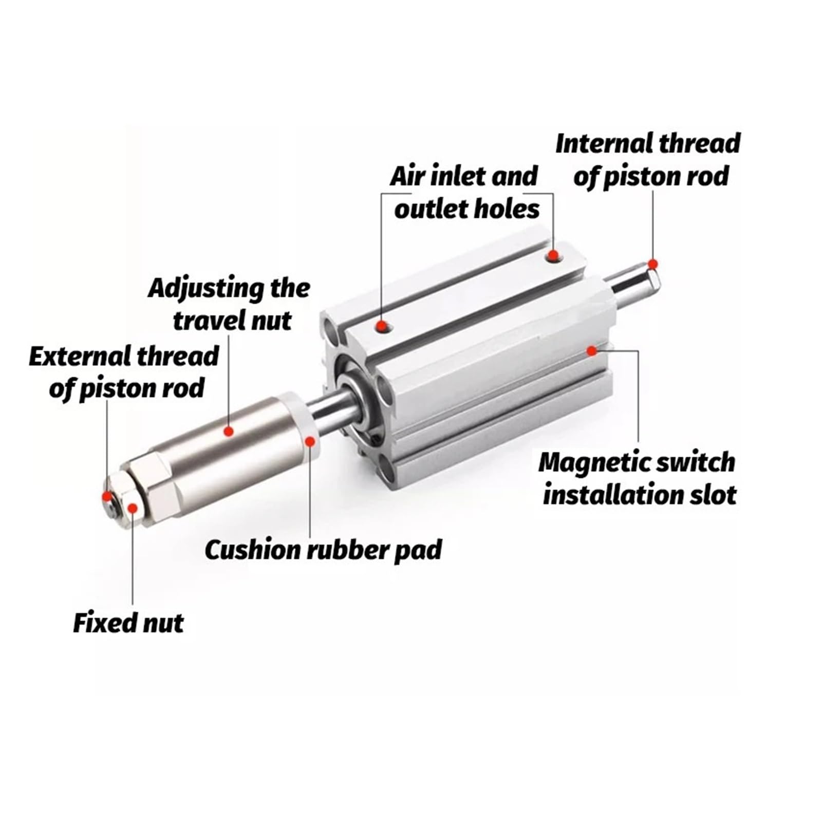 SDAJ Square Pneumatic Mini Cylinder Adjustable - SDAJ63-20-20, SDAJ80-30-20, SDAJ80-40-20 with/Without Magnet (SDAJ80-15-10 with Magnet) - Ideal for Automation, Robotics, and Industrial Machinery Applications