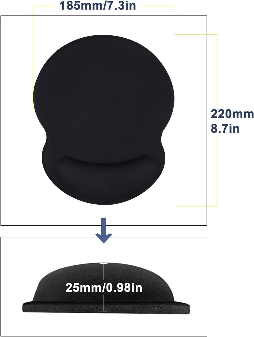 2Pcs Custom Photo Gaming Mouse Pad with Wrist Support - Non-Slip Rubber Base & Ergonomic Design for Office, Computer, Anime Fans - Perfect for Gaming, Work & Home Use