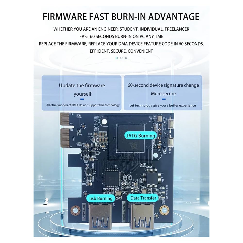 RKBCJQA MVP DMA Board - Direct Memory Access Capture Card + 7-Person Silver Shield Firmware for Battlegrounds KMBOX | High-Speed Game Data Transfer | Perfect for Esports & Competitive Gaming