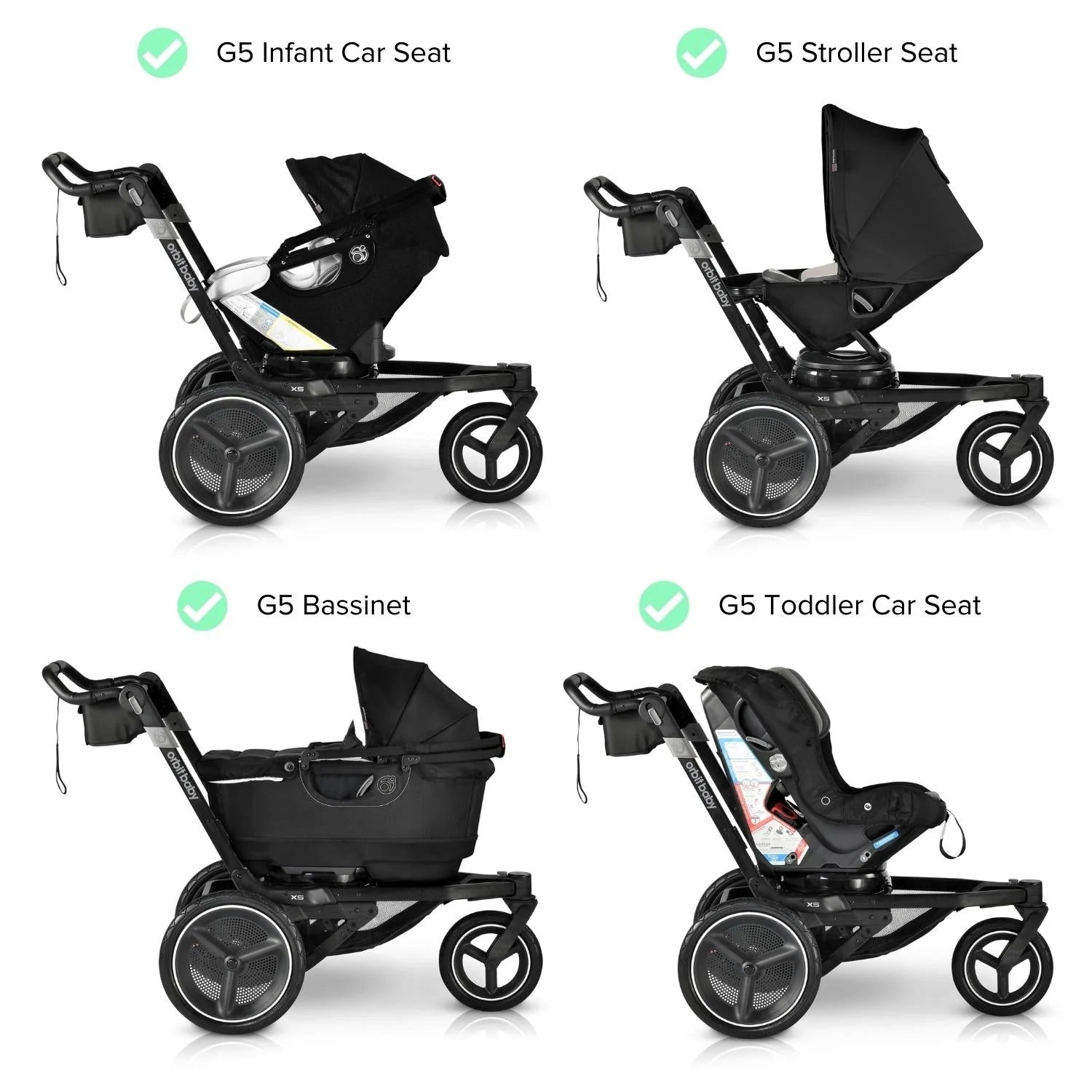 Lightweight Jog & Lounge Travel System Stroller - Compact Foldable Design for Running, Walking & Travel - Perfect for Active Parents & On-the-Go Families
