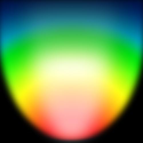 Multicolor