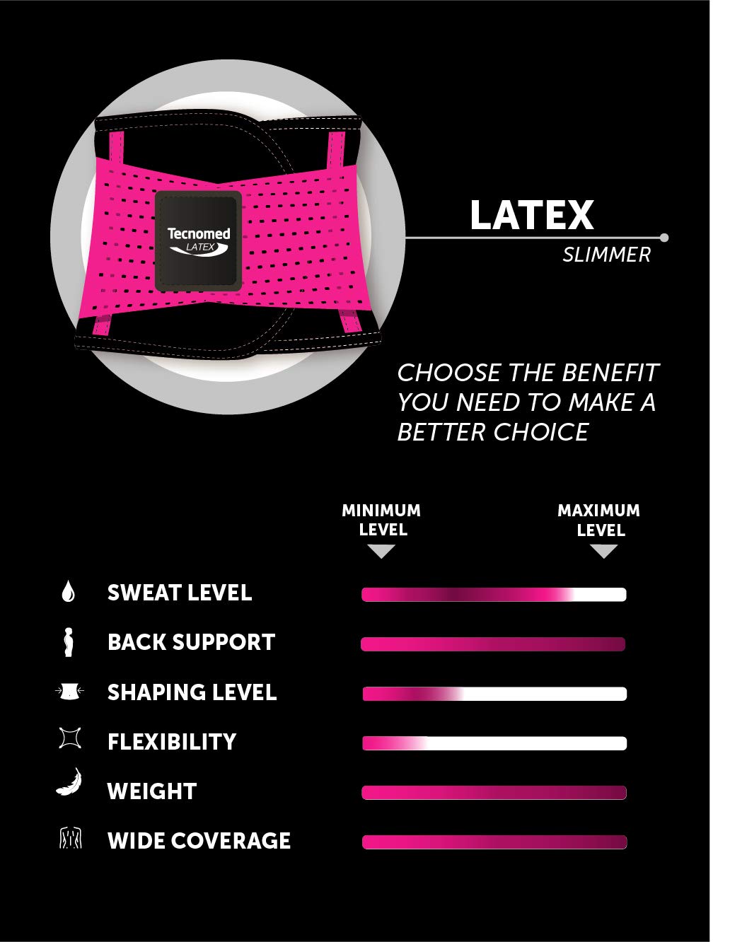 Tecnomed Latex Back Support Belt for Men & Women - Adjustable Waist Lumbar Brace for Lower Back Pain Relief - Ideal for Office Work, Gym & Daily Activities