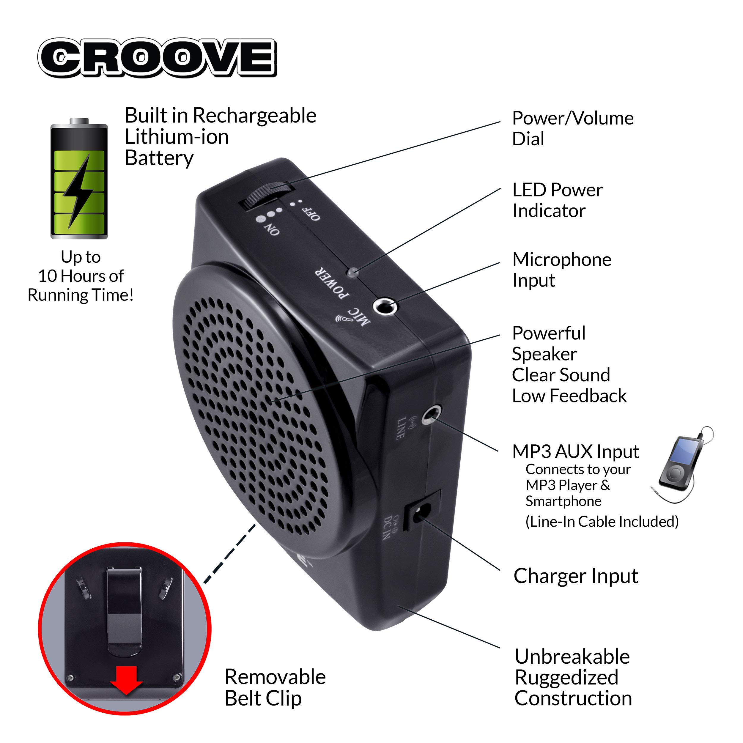 Croove Rechargeable Voice Amplifier Microphone Headset with MP3 Support | Portable Speaker & Mic Set with Waist/Neck Strap & Belt Clip | Ideal for Teachers, Tour Guides, Public Speaking & Outdoor Events