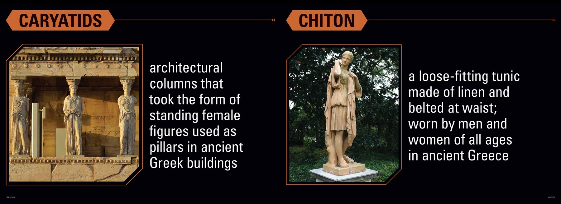 Creative Teaching Press Ancient Civilizations Bulletin Board Set - Educational Classroom Decor for Whiteboards, Hallways & Learning Spaces | Perfect for History Lessons & School Displays