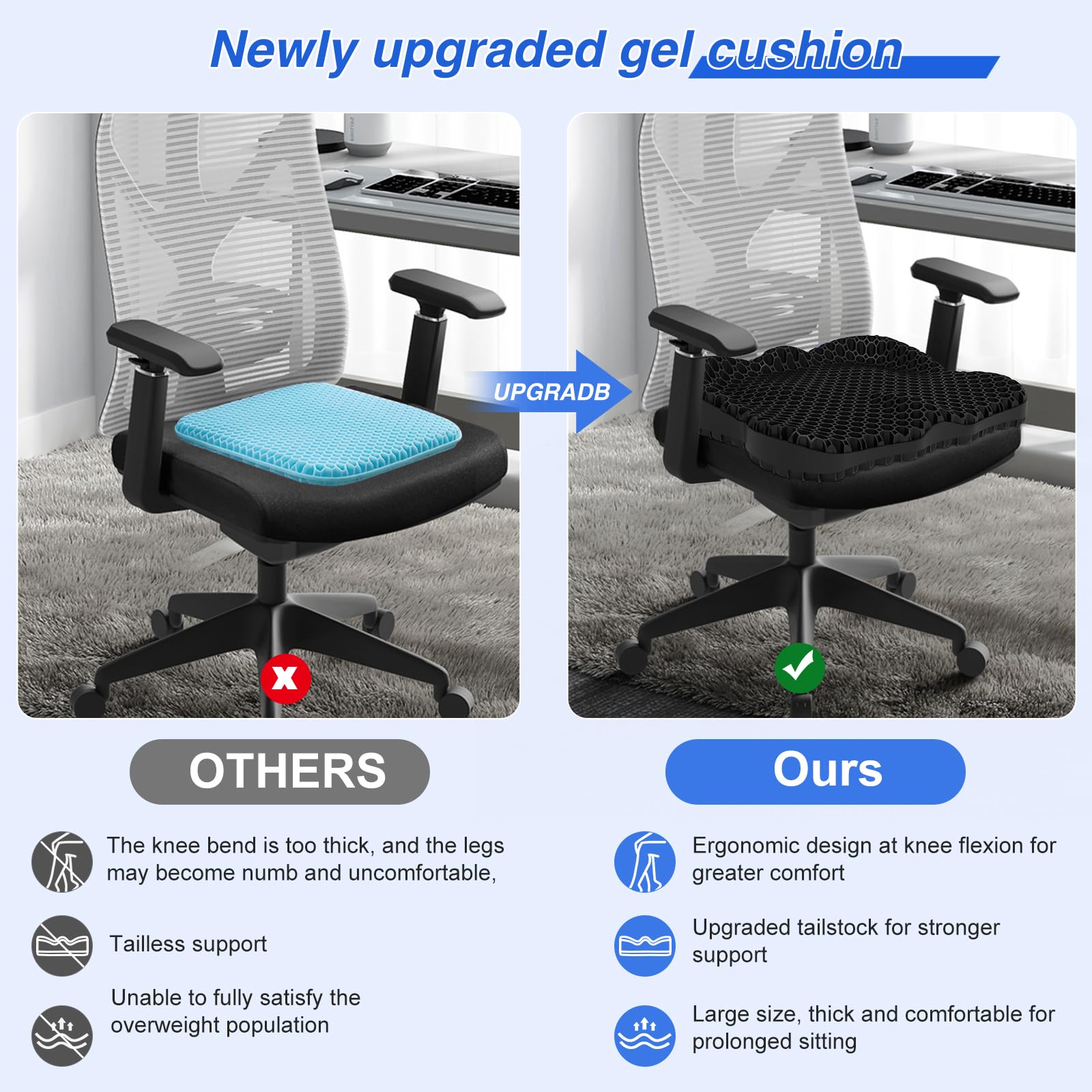 19.7in Thickened Gel Seat Cushion for Office Chair, Wheelchair & Car - Cooling Comfort for Back Pain, Sciatica & Tailbone Relief - Perfect for Long Sitting at Work, Driving or Home Use