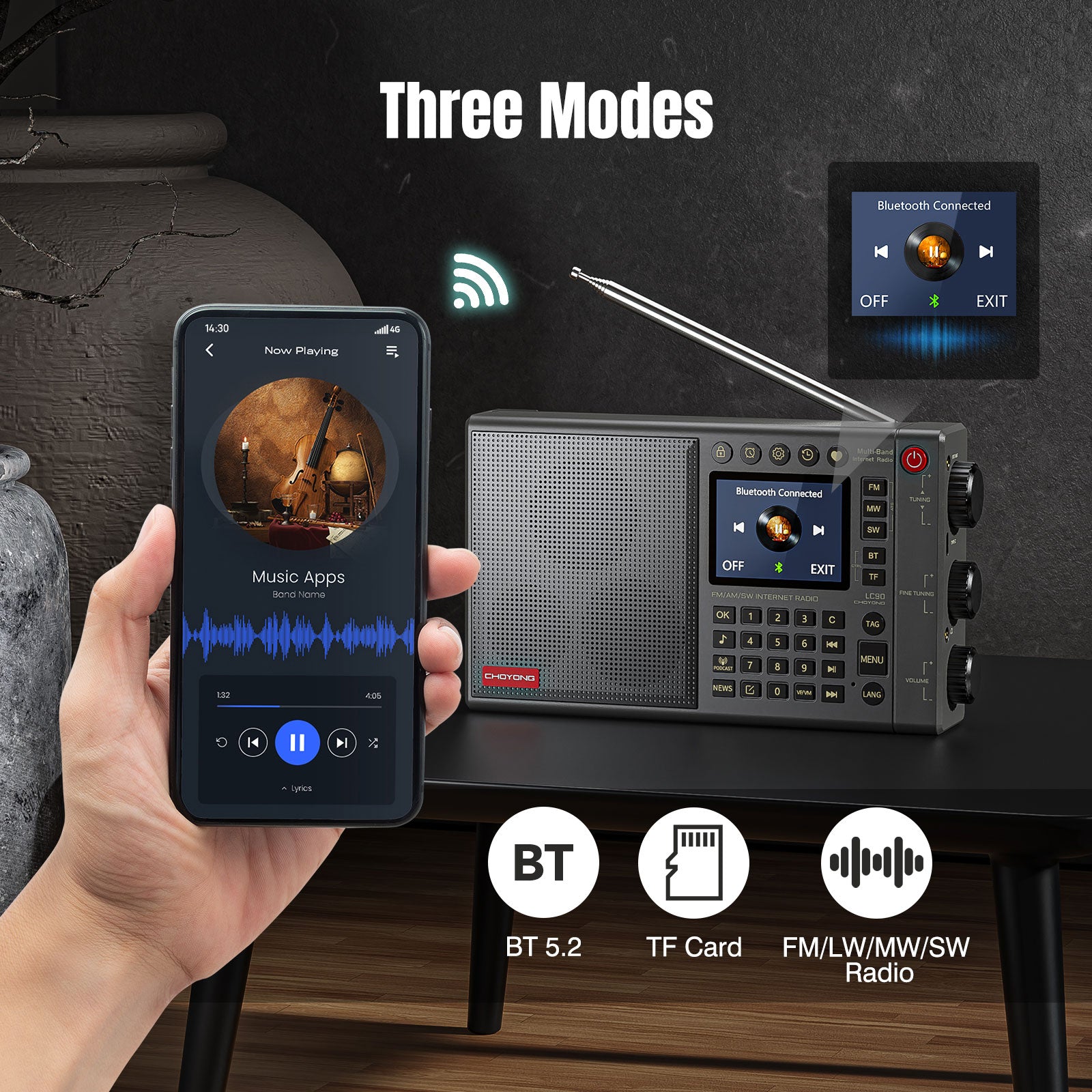 Choyong LC90 Portable Internet Radio with Wi-Fi/4G/eSIM, FM/LW/MW/SW/SSB Bands, Bluetooth 5.2, 5000mAh Battery & 15W Stereo Speakers - Perfect for Travel, Camping, and Emergency Preparedness