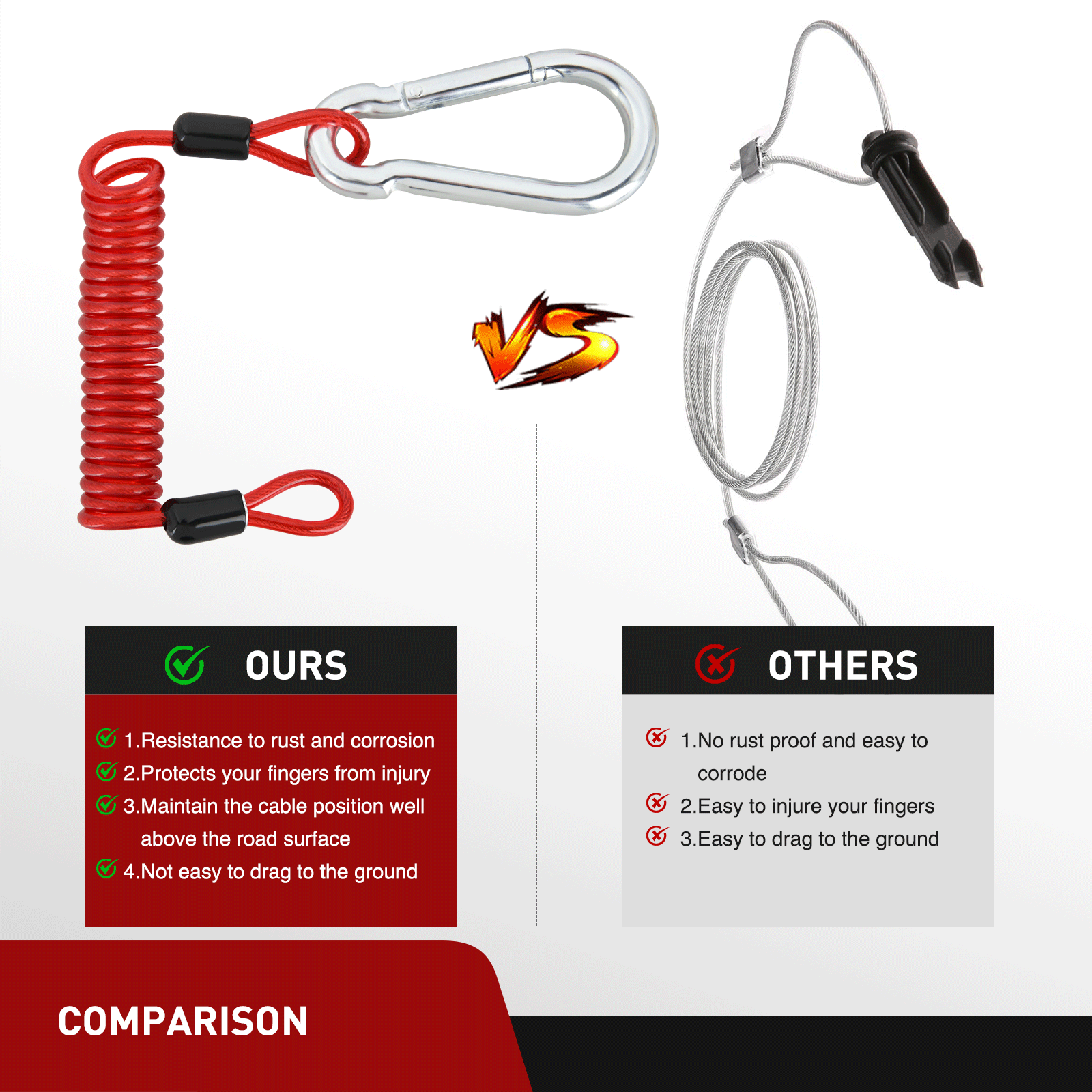 Trailer Breakaway Switch with 6FT Spring Coiled Cable - Emergency Brake Safety Switch for RV, Boat & Utility Trailers - Perfect for Towing Safety & Roadside Emergencies