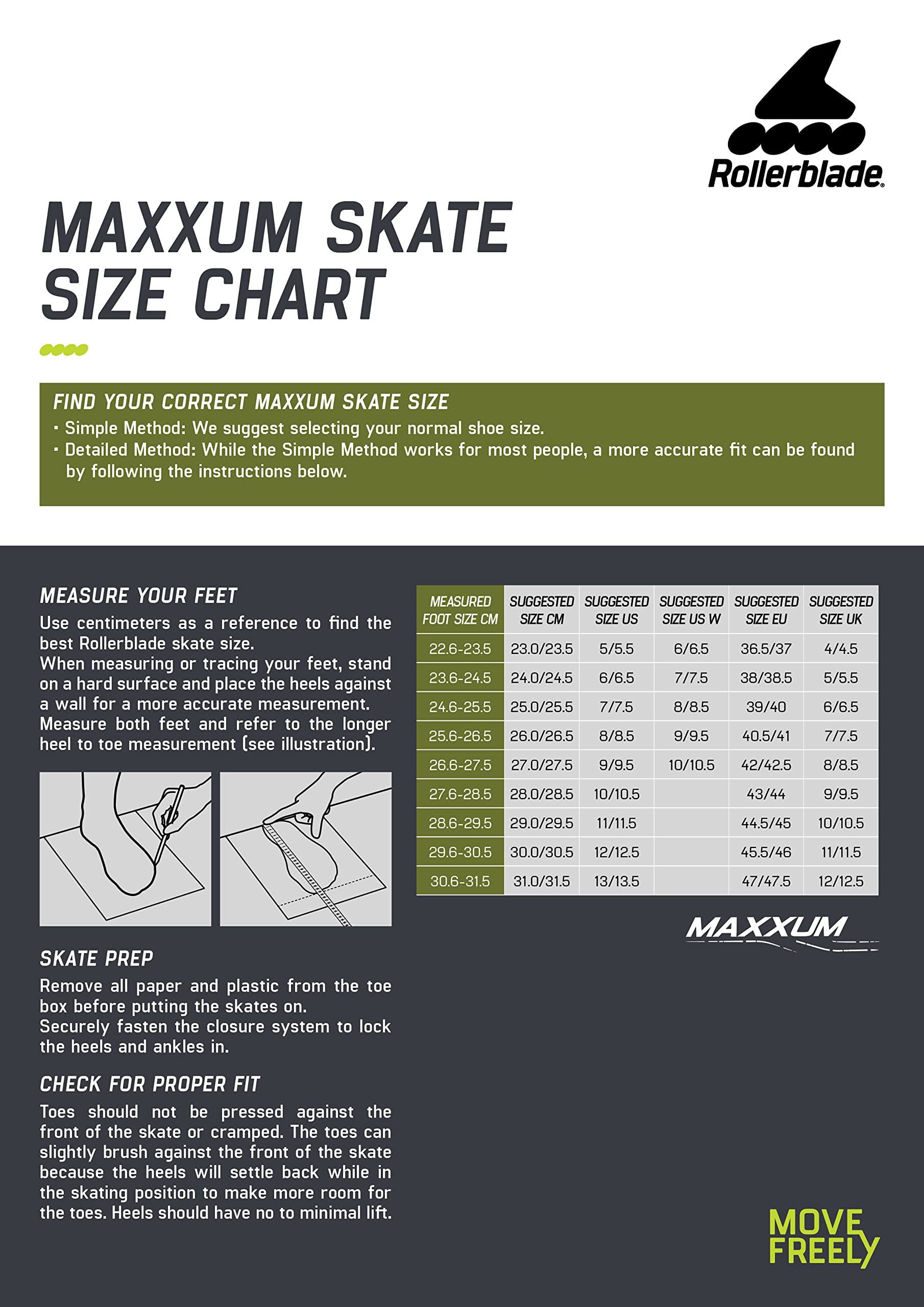 Rollerblade Maxxum 125 Unisex Adult Urban Inline Skates - High Performance Black & Lime Inline Skates for Fitness, Commuting & Urban Skating