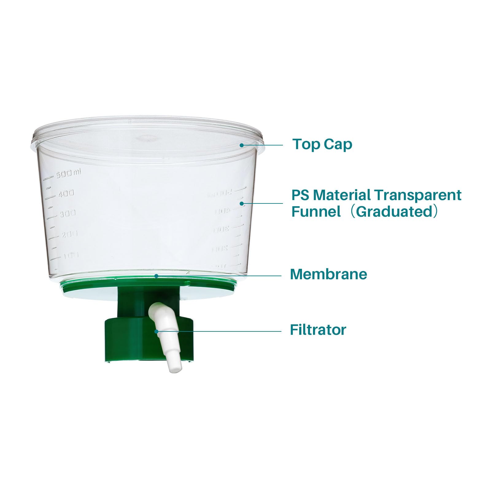 Biologix 500mL Laboratory Vacuum Filtration Unit with 0.22um CA Membrane - 90mm Diameter Funnel, 24/Case - Ideal for Sterile Filtration in Microbiology & Pharmaceutical Labs