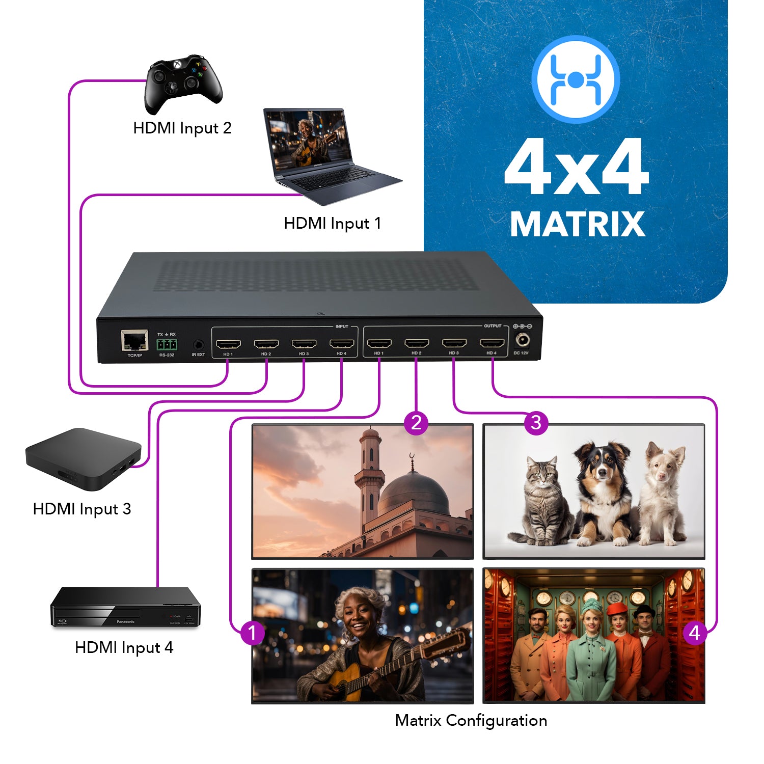 4K@60Hz 4x4 Seamless Video Wall Matrix UHDS 404VW - Perfect for Conference Rooms, Digital Signage & Control Centers