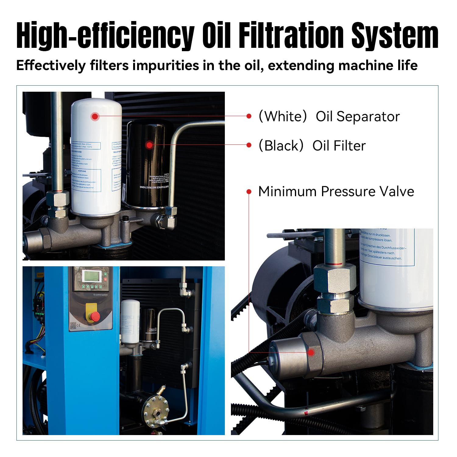 20HP 15KW 208-230V 3-Phase Rotary Screw Air Compressor - 81CFM 125PSI Industrial Stationary System with NPT3/4