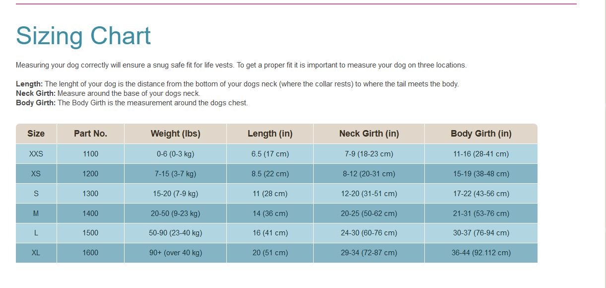 American Flag Dog Life Jacket - Small Size Pet Safety Vest for Swimming & Boating - Durable Flotation Aid for Small Dogs at Pool, Beach & Lake