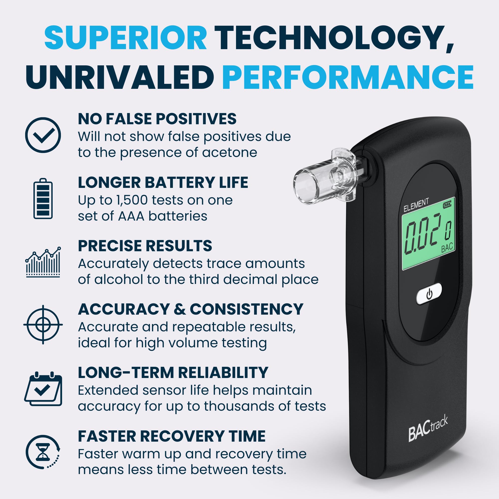 BACtrack Element Professional Breathalyzer with 20 Mouthpieces - Portable Alcohol Tester for Personal & Workplace Safety, DUI Prevention, and Responsible Drinking