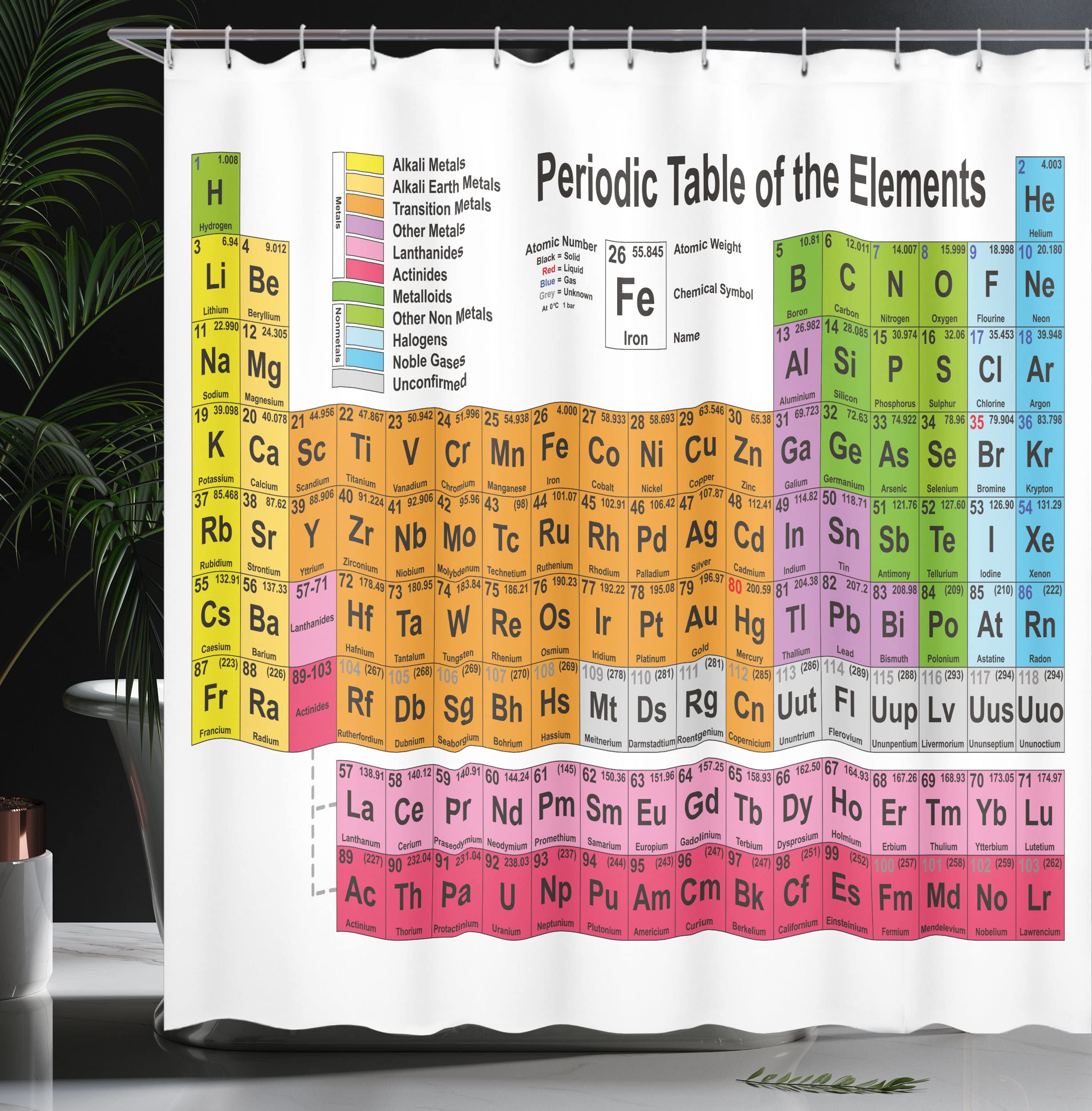 Ambesonne Periodic Table Shower Curtain - Science Themed Bathroom Decor with 12 Hooks, 69x70 Inches, White & Pink - Perfect for Chemistry Classrooms, Science Lovers' Homes & Educational Backdrops