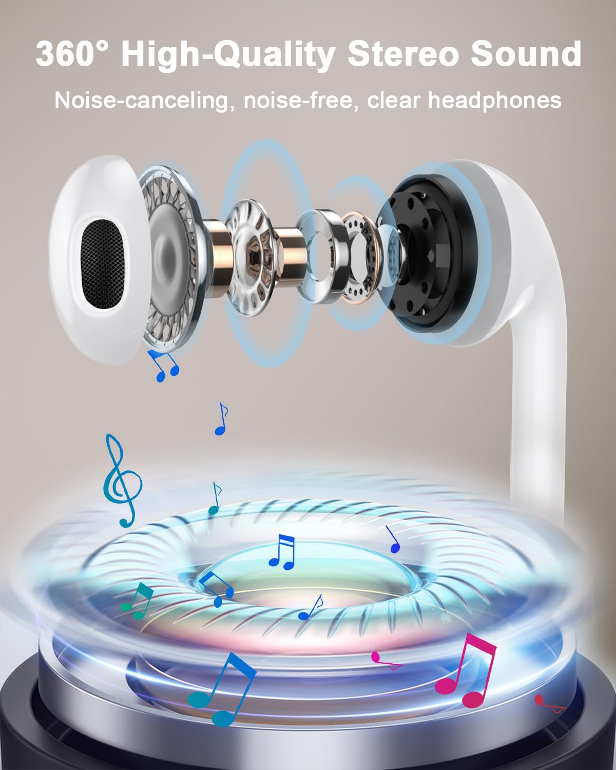 3 Pack USB-C Wired Earbuds for iPhone 15 Plus/Pro Max, Samsung Galaxy S24/S23/S22/S21, iPad Pro - HiFi Stereo Sound, Noise Reduction, Built-in Mic & Volume Control - Perfect for Commuting, Workouts & Gaming
