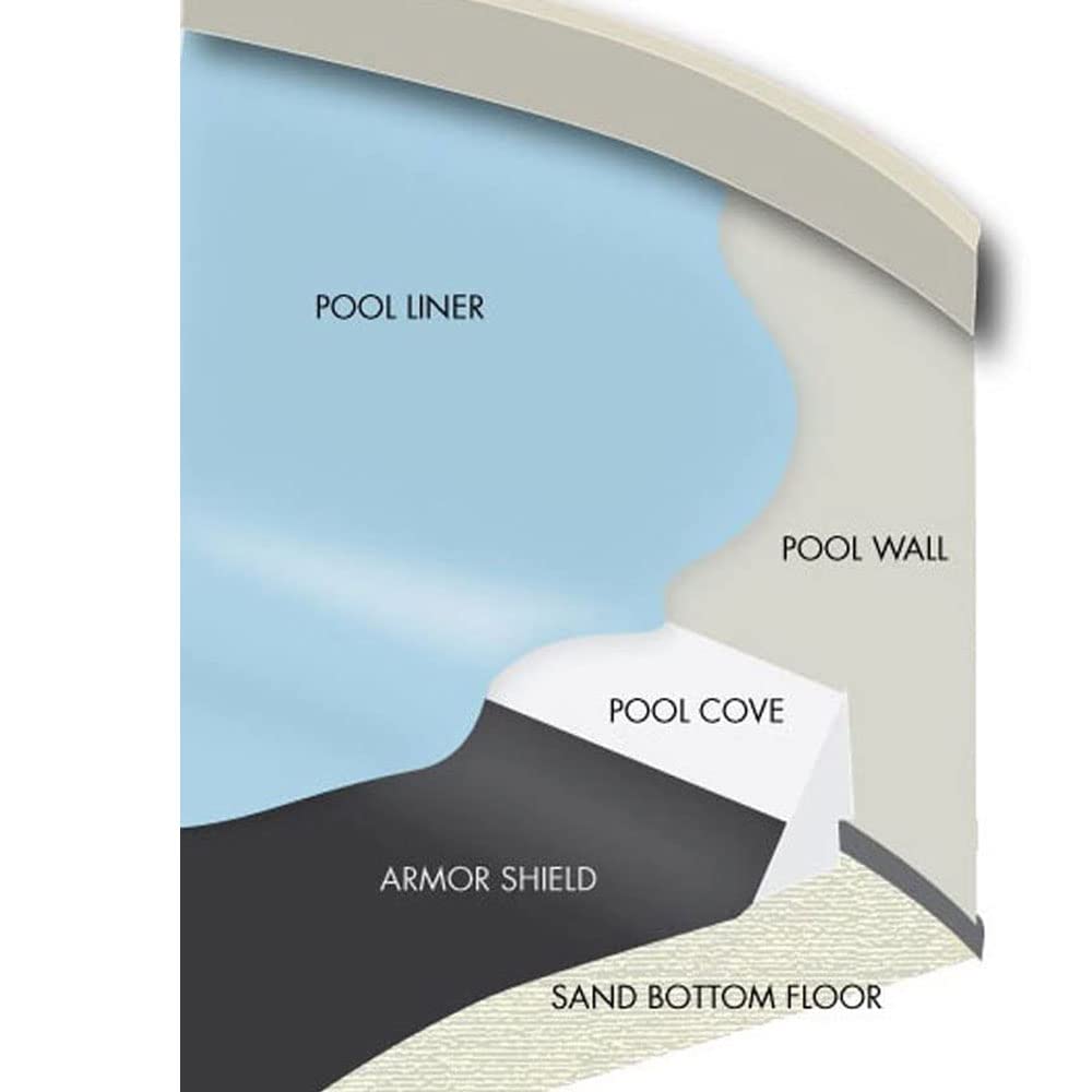 Premium 10x15ft Oval Above Ground Pool Floor Pad - Heavy Duty Armor Shield Liner Protector for Swimming Pools | Prevents Tears, Extends Pool Life | Perfect for Backyard, Family & Summer Water Activities