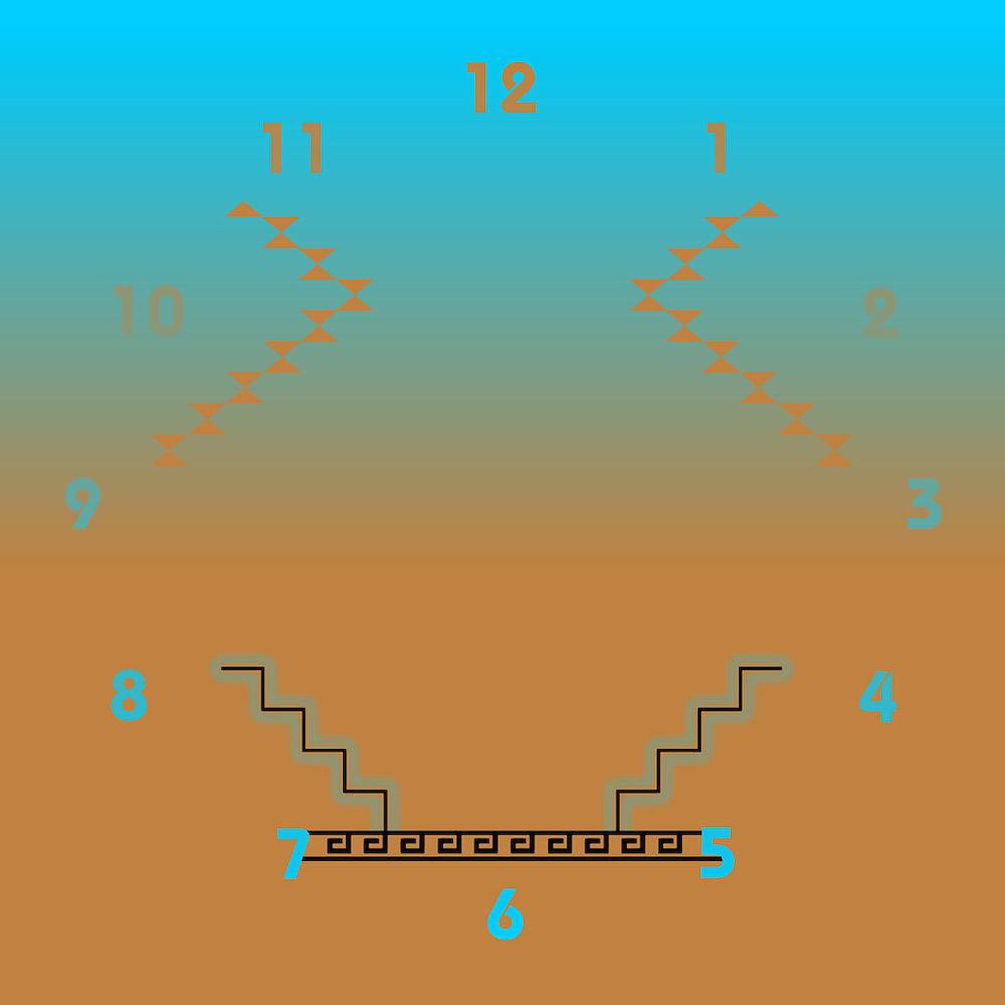 Southwestern Style 10