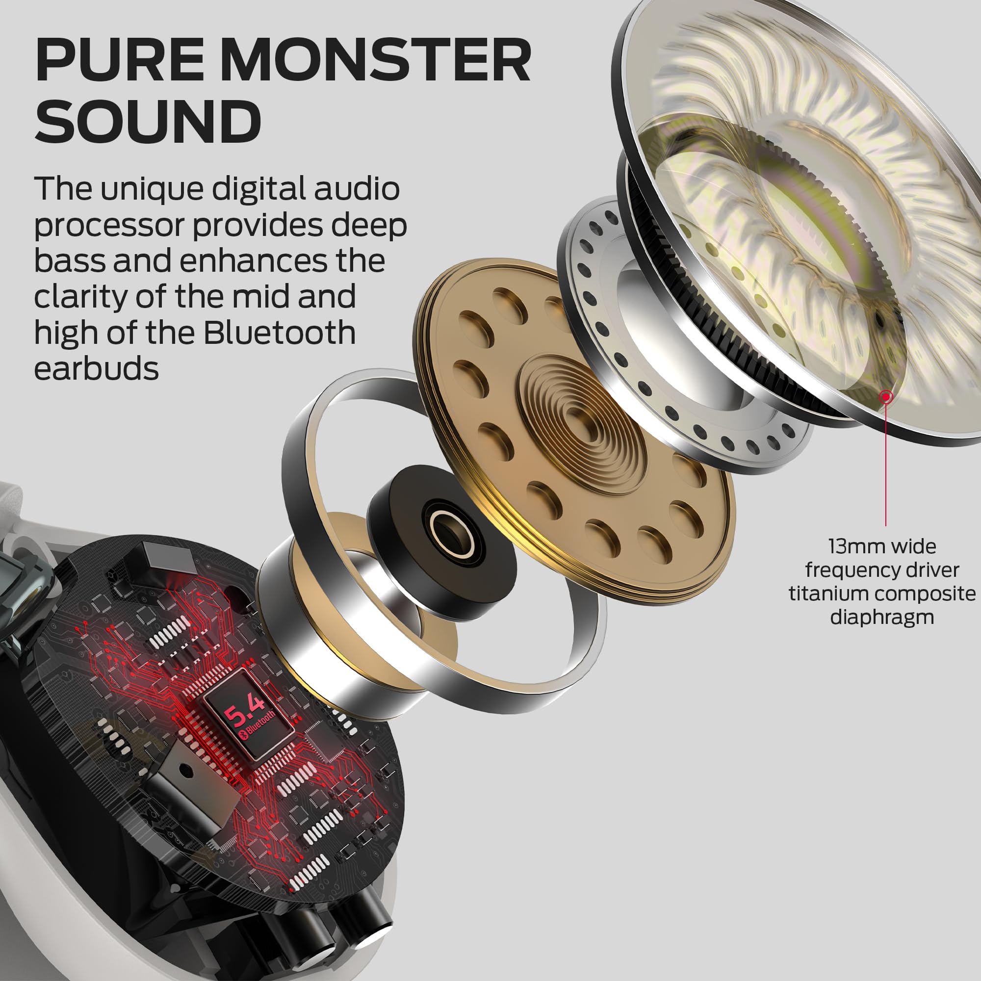 Monster Open Ear AC600 Bluetooth 5.4 Wireless Earbuds - HiFi Stereo Sound, ENC Clear Call, 21H Playtime, Touch Control, IPX6 Waterproof - Clip-On Headphones for Running, Cycling, Gym & Outdoor Activities
