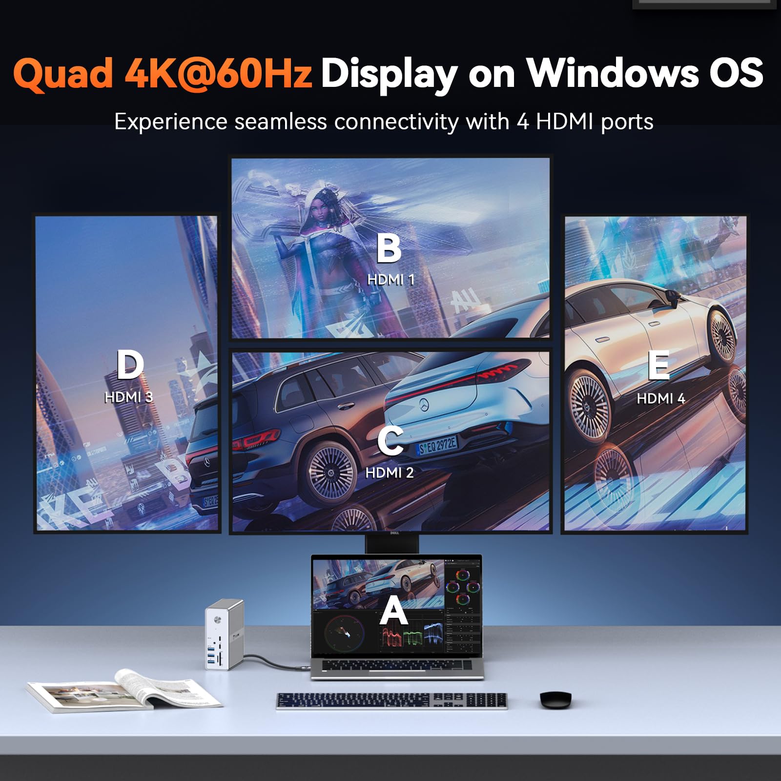 TobenONE 18-in-1 DisplayLink Docking Station with 4 HDMI Ports - Quad/Triple 4K@60Hz Monitor Support, 120W Power Supply - Compatible with Thunderbolt 5/4/3, USB4, USB-C Windows & MacBook (8 USB Ports, Ethernet) - Perfect for Home Office, Multi-Screen Workstations & Gaming Setups