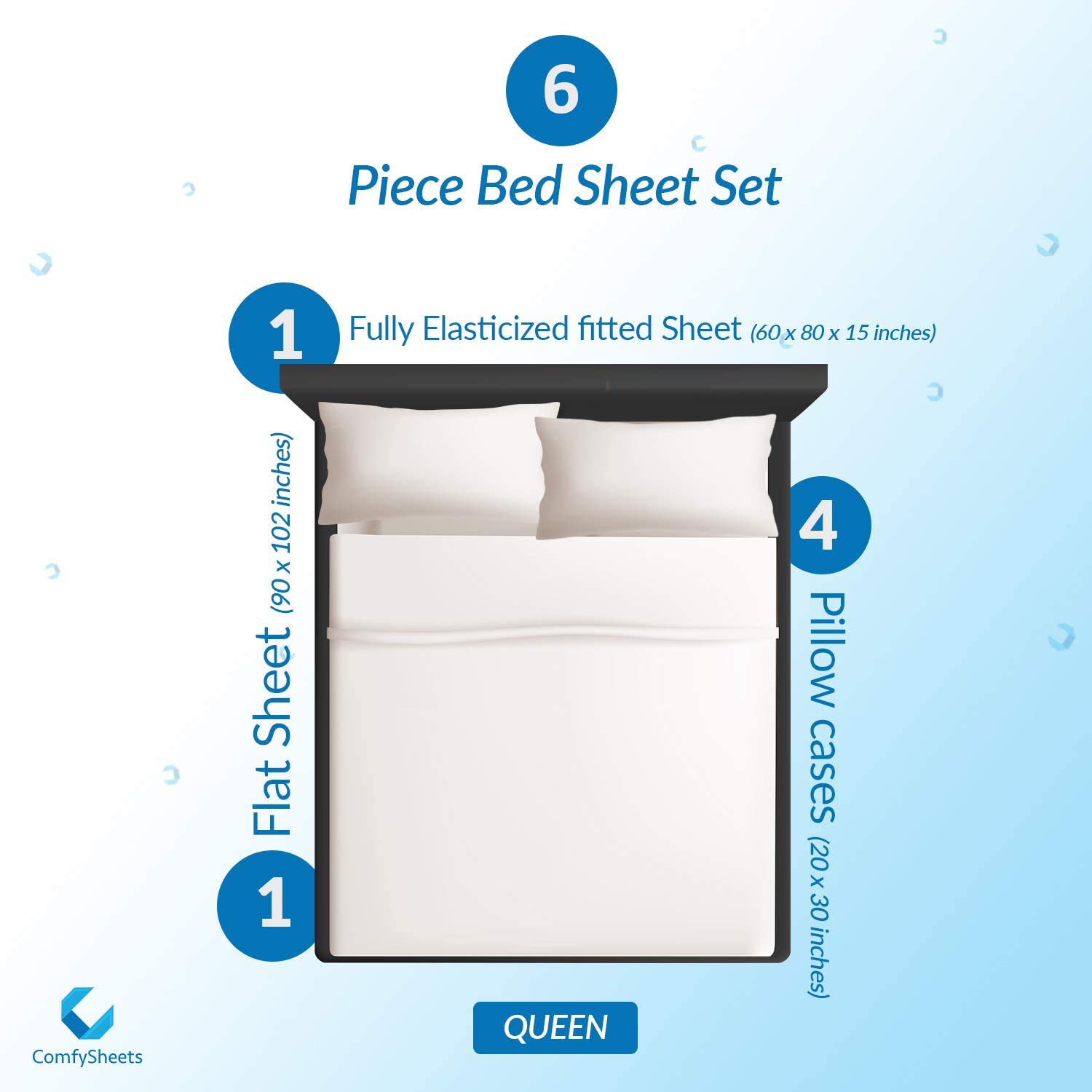 Premium 1000 Thread Count Egyptian Cotton Bed Sheets Set (Queen, 6-Piece) - Sateen Weave, 18