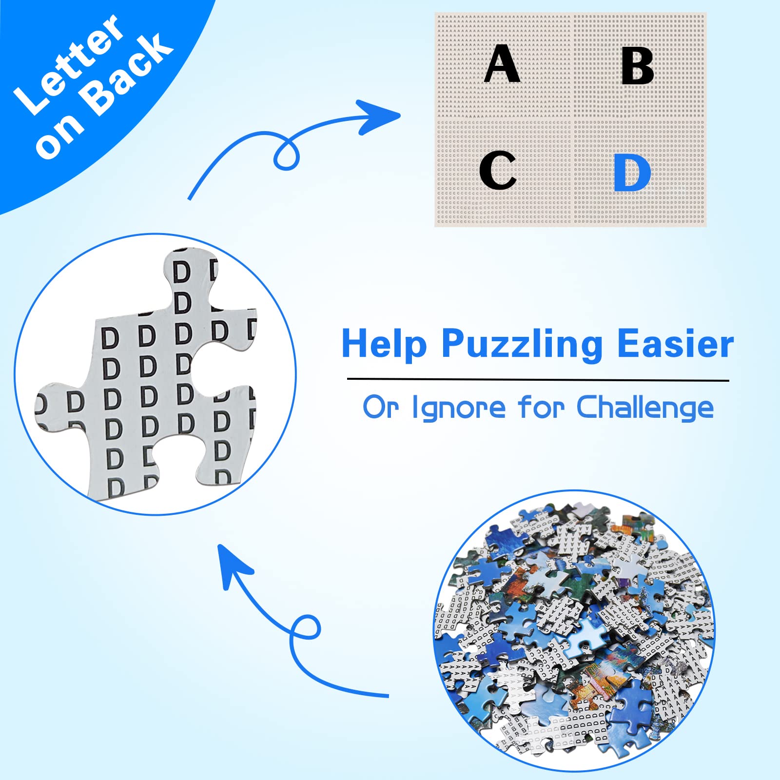 Premium 1000-Piece Jigsaw Puzzle for Adults - Clock Design with Interlocking Pieces & No Dust - Perfect for Home Decor, Birthday Gifts, and Family Game Nights (27.5