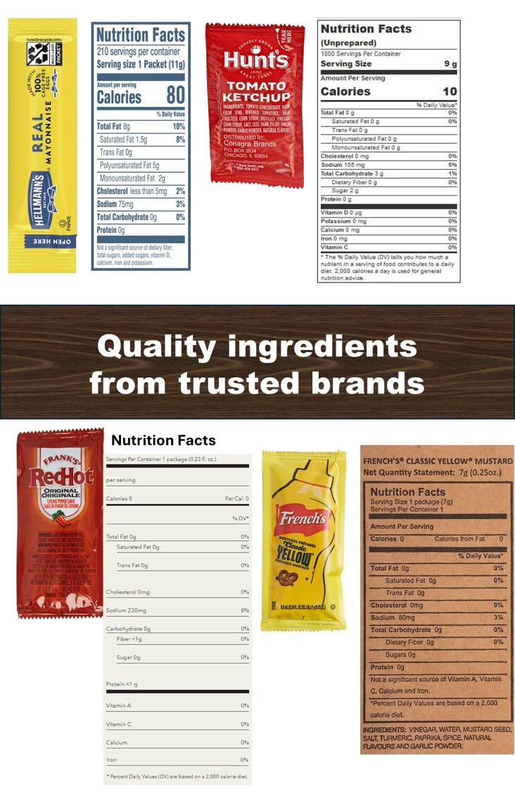 Bulk Ketchup, Mustard, Mayo & Hot Sauce Packets - Travel Size Condiment Packets for On-the-Go, Picnics, BBQs & Parties (100 Count)