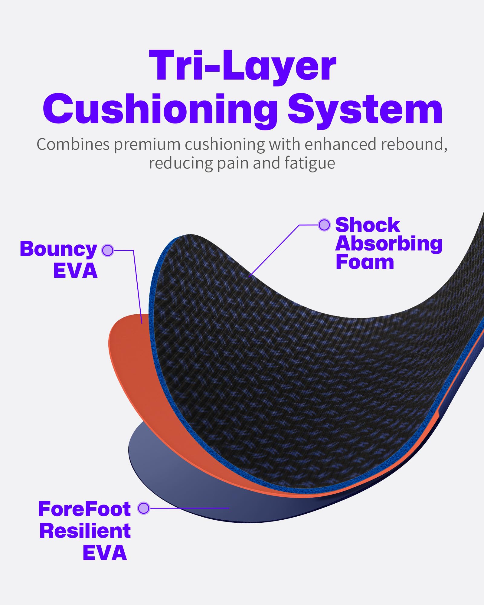 WalkHero Arch Support Insoles for Plantar Fasciitis Relief - Orthotic Shoe Inserts for Foot & Arch Pain - Fits Men's 12-12.5 & Women's 14-14.5 - Perfect for Work Boots, Sneakers & Hiking Shoes | All-Day Comfort for Standing, Walking & Running