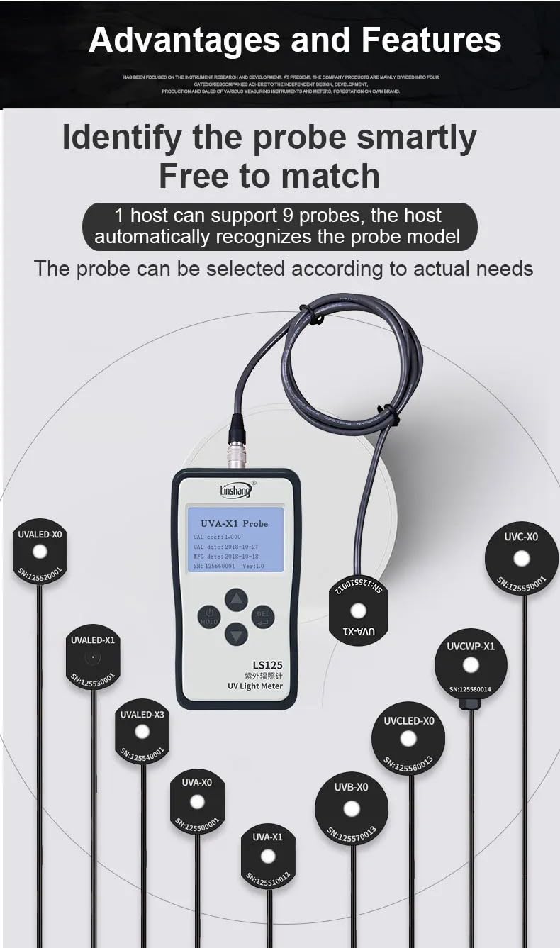 LS125 UV Light Meter - High Precision UV Intensity Tester for 365nm & 395nm UVA/UVB/UVC with Waterproof Sensor Probe | Easy Operation | Ideal for LED Curing, Water Purification & Scientific Research (LS125+UVALED-X3)