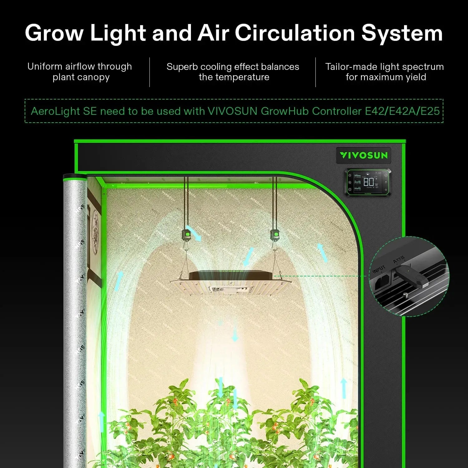 Vivosun AeroLight A150SE Full Spectrum LED Grow Light for Indoor Plants - Hydroponics, Greenhouse & Home Gardening - Energy Efficient Plant Growth Light for Vegetables, Flowers & Herbs