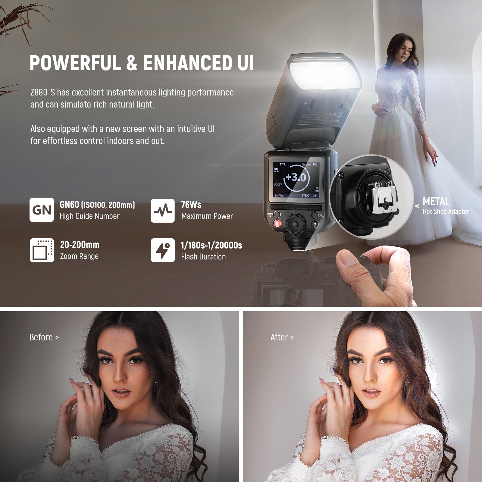 NEEWER Z880 2.4G TTL Camera Flash Speedlite for Canon Nikon Sony DSLR - Professional Photography Lighting for Portraits, Weddings & Events