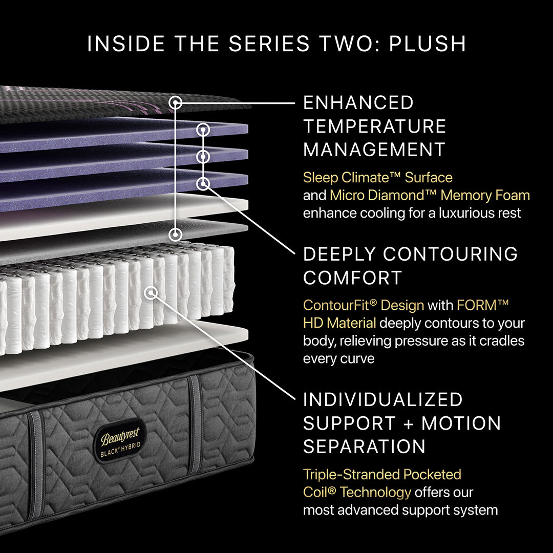 Beautyrest Black Series 2 Plush Hybrid Mattress - Queen Size, Medium Soft Luxury Bed for Side Sleepers & Couples - Perfect for Master Bedrooms & Guest Rooms