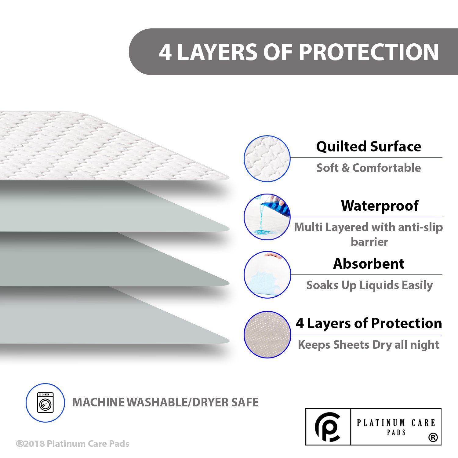 Platinum Care Pads™ 5 Pack - Washable & Reusable Bed Underpads 34x36 Inches (Pink) - Incontinence Pads for Adults, Elderly, Pets - Waterproof Bed Protector for Dogs, Cats, Bunnies - Perfect for Home Care, Travel & Nighttime Use