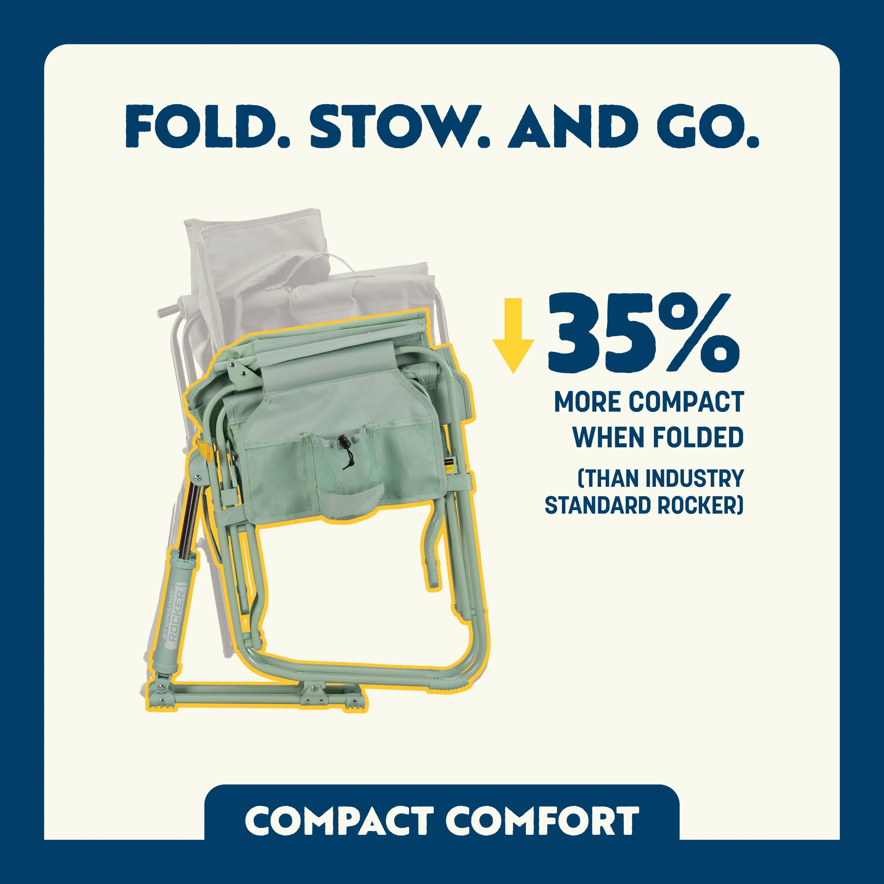 Stowaway Rocker™ - Compact Folding Rocking Chair for Camping, Travel & Small Spaces - Portable Outdoor Rocker for Patio, RV, Apartment & Nursery - Lightweight & Easy to Store