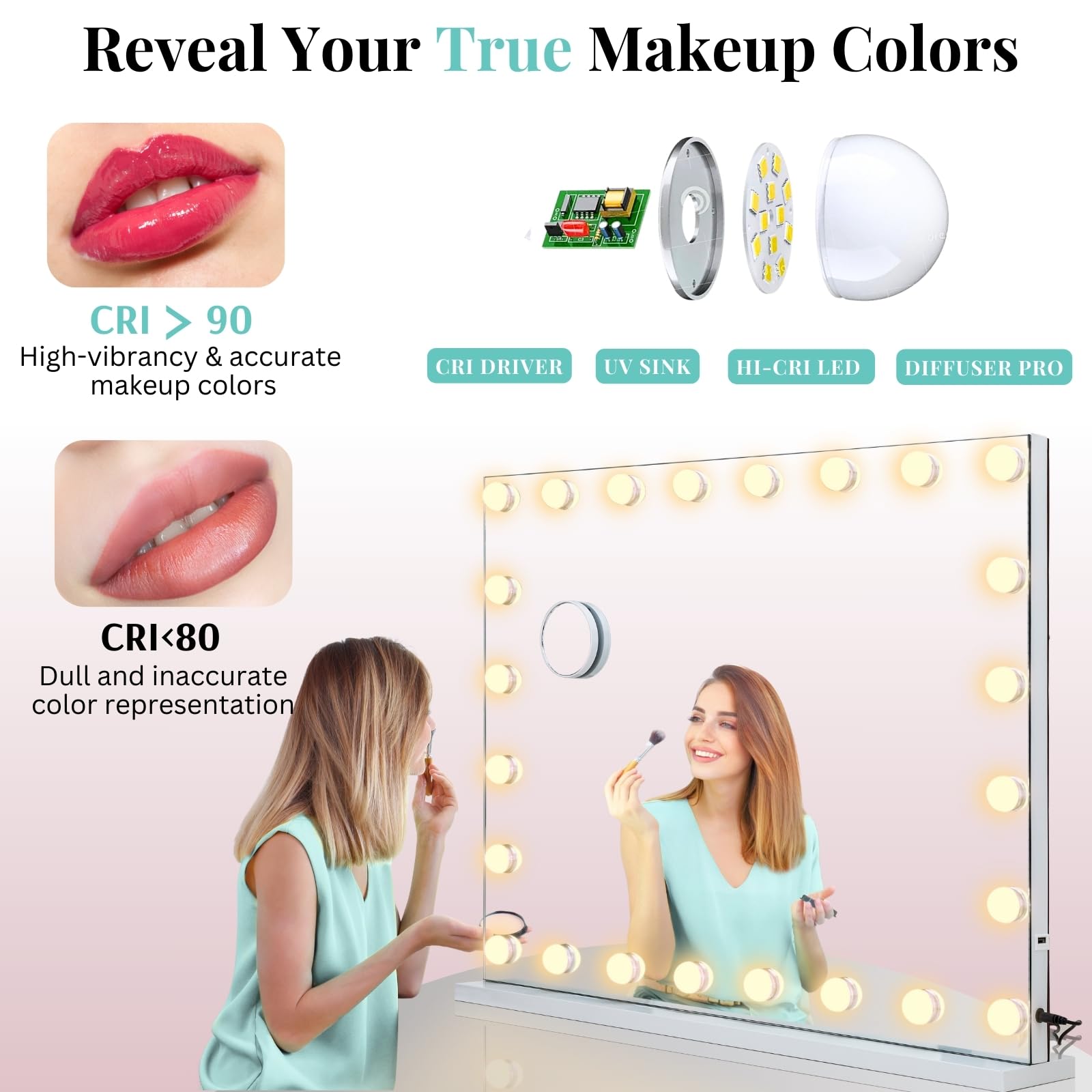 LUXFURNI Hollywood Vanity Mirror with Lights - 31.5