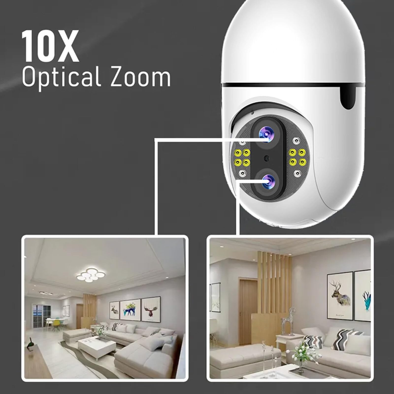 QITHRAN 360° Panoramic Light Bulb Security Camera with Motion Detection & Night Vision - Indoor/Outdoor Home Surveillance for Garage, Yard, and Front Door Monitoring