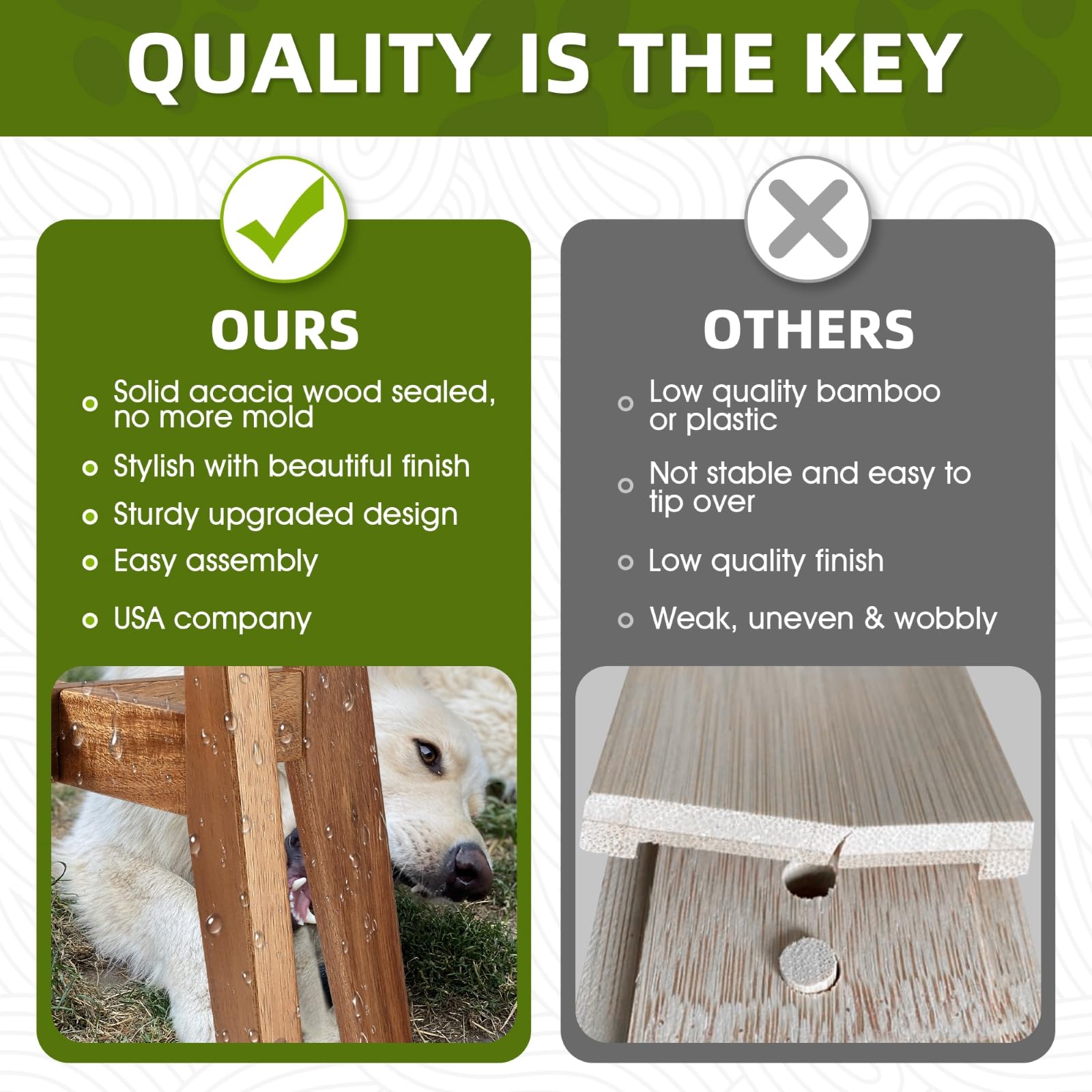 Elevated Dog Bowl Stand for Medium Dogs - Wooden Slow Feeder with Adjustable Height (Fits 9