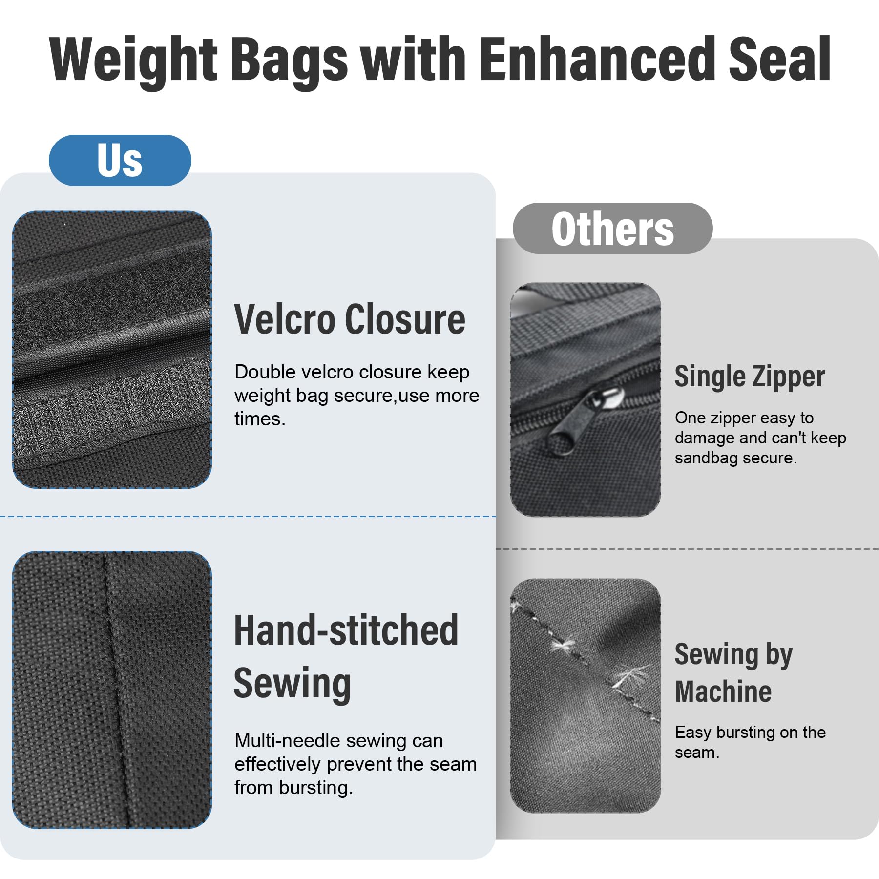 8 Pack Heavy Duty Sandbags for Photo Studio, Canopy, Umbrella Base - Weight Bags for Backdrop Stand, Tripod, Picnic Table & Fishing Chair - Perfect for Outdoor Events, Photography & Camping