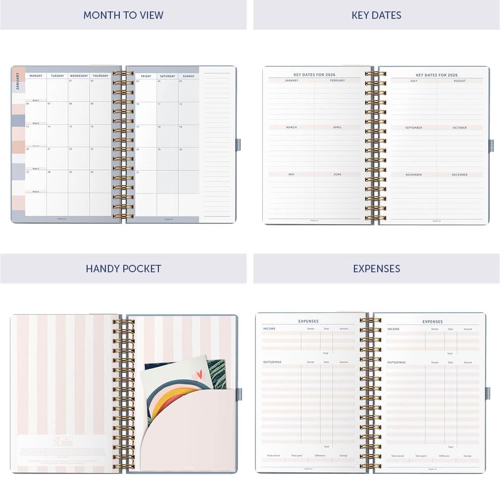 17-Month Busy Life Planner August 2024 - December 2025 | A5 Weekly Planner with Dual Schedules, Pockets & Shopping Lists | Perfect for Work, School & Personal Organization