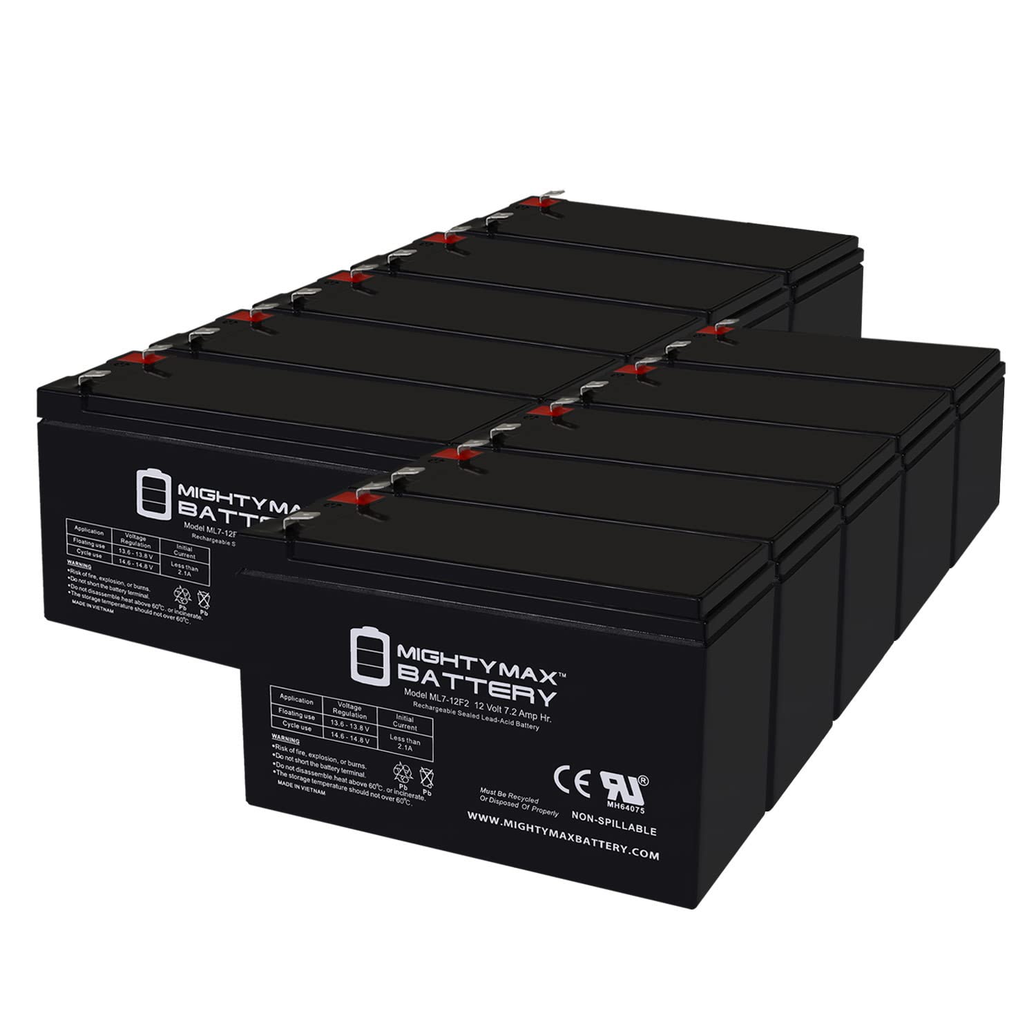 Mighty Max 12V 7Ah F2 Replacement Battery for Tetrex 1500 UPS System - 10 Pack - Backup Power for Home & Office Electronics, Emergency Power Supply, Security Systems