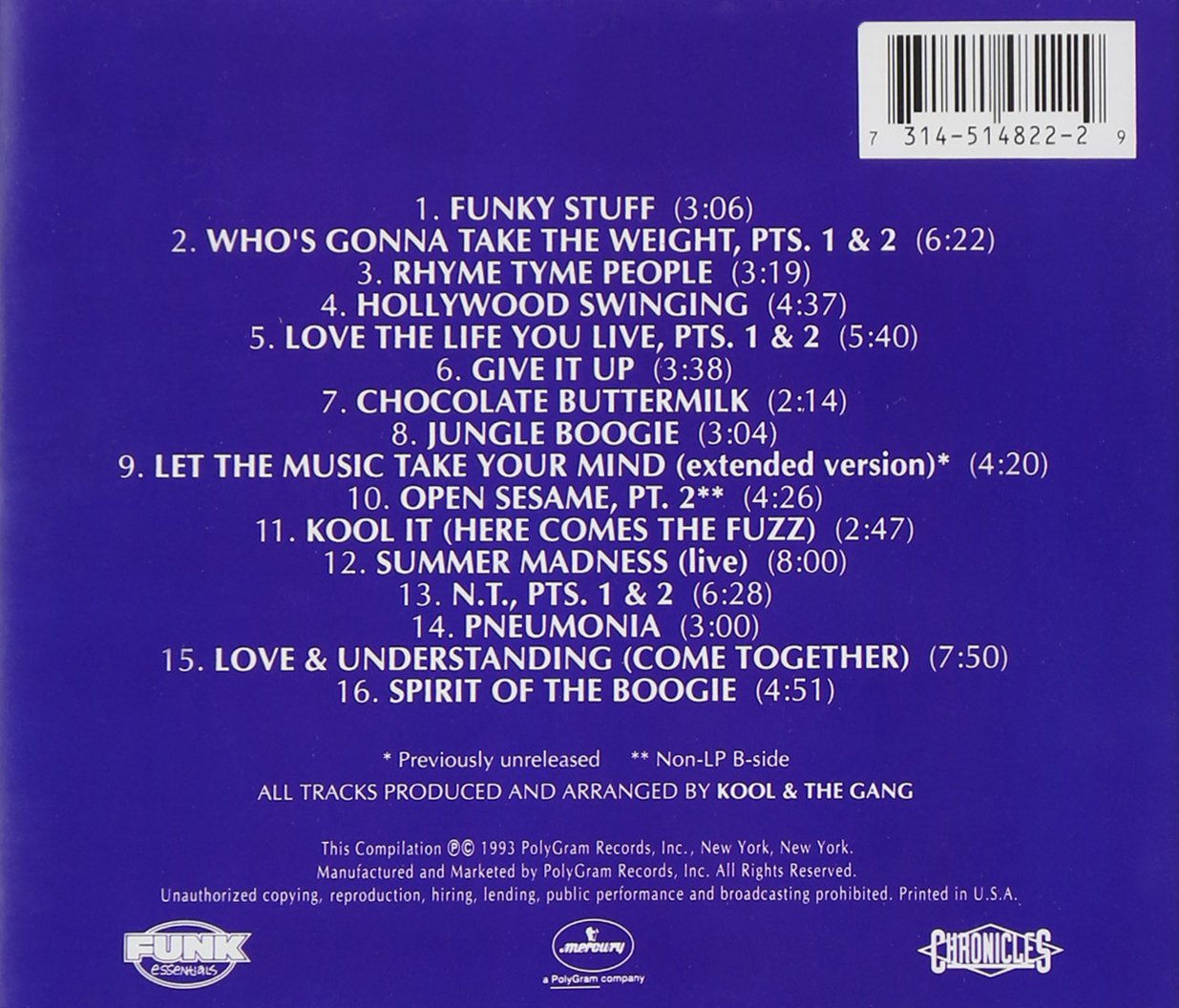 Best Funk Music Albums 1969-1976 - Essential Collection for Parties, Workouts & Retro Vibes