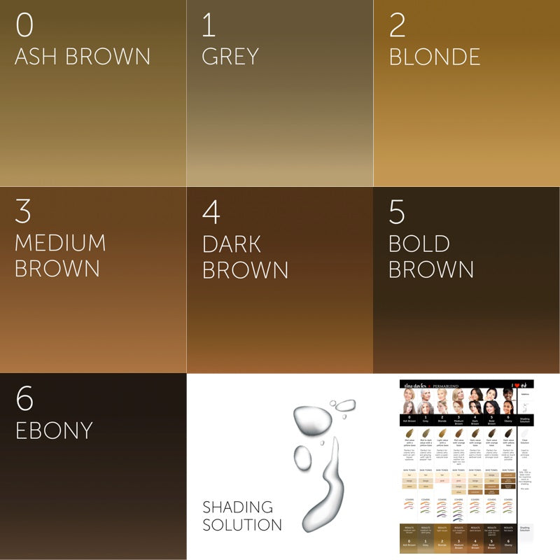 Perma Blend Tina Davies I Love Ink Eyebrow Collection Box Set - Professional Microblading & Permanent Makeup Kit for Perfect Brows - Ideal for Salon, Spa & Home Use