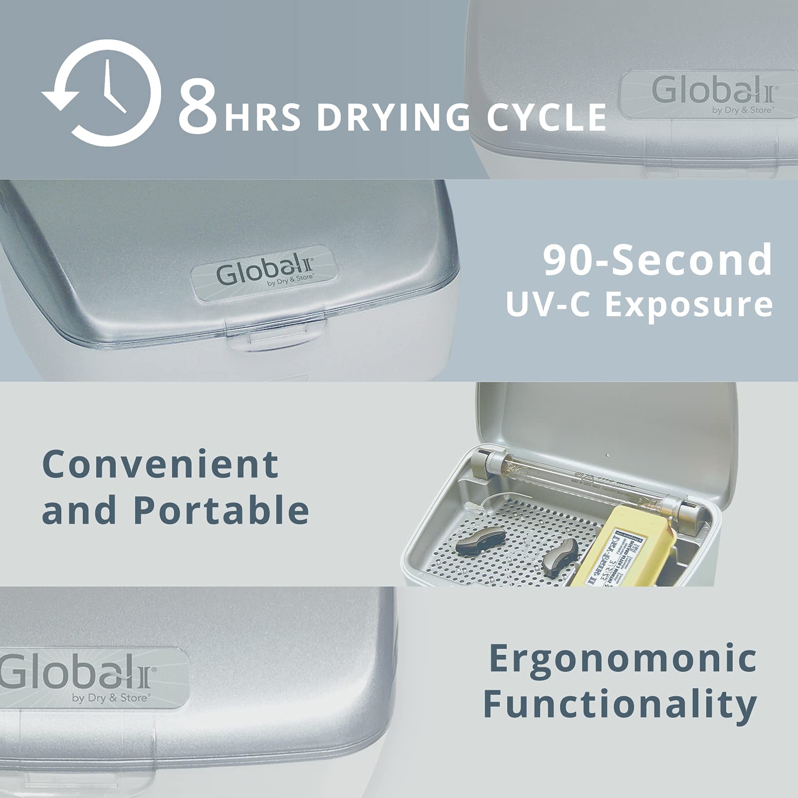 Dry & Store Global II Electric Hearing Aid Dehumidifier with UV-C Sanitizer - Portable Hearing Device Dryer & Cleaner for Daily Maintenance at Home or Travel