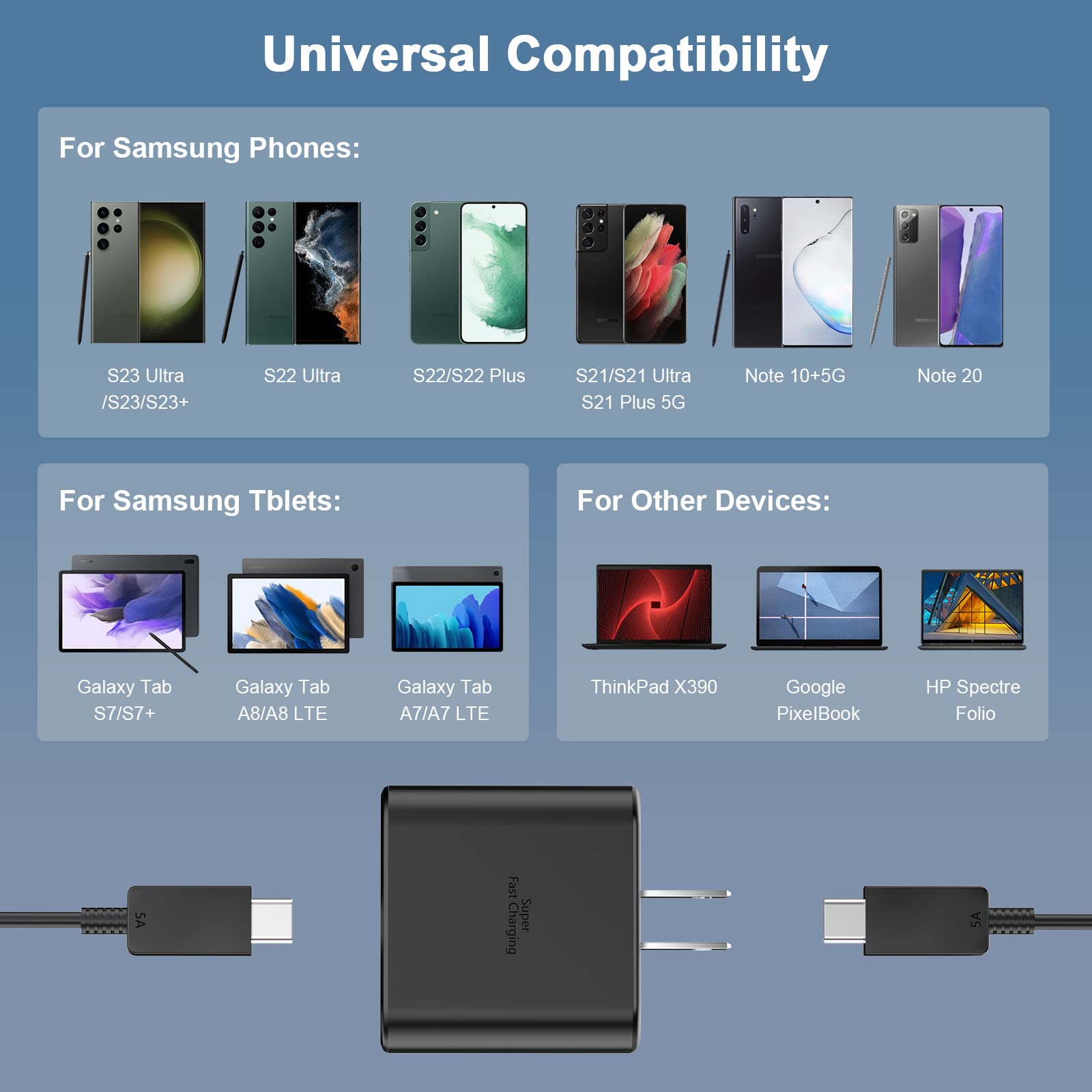 45W Fast Charger for iPhone 16 Pro Max - 2 Pack USB C Wall Charger with 6FT USB C to C Cable - Compatible with iPhone 16/16 Plus/16 Pro/16 Pro Max/15 Series & Galaxy - Perfect for Home, Office & Travel Charging