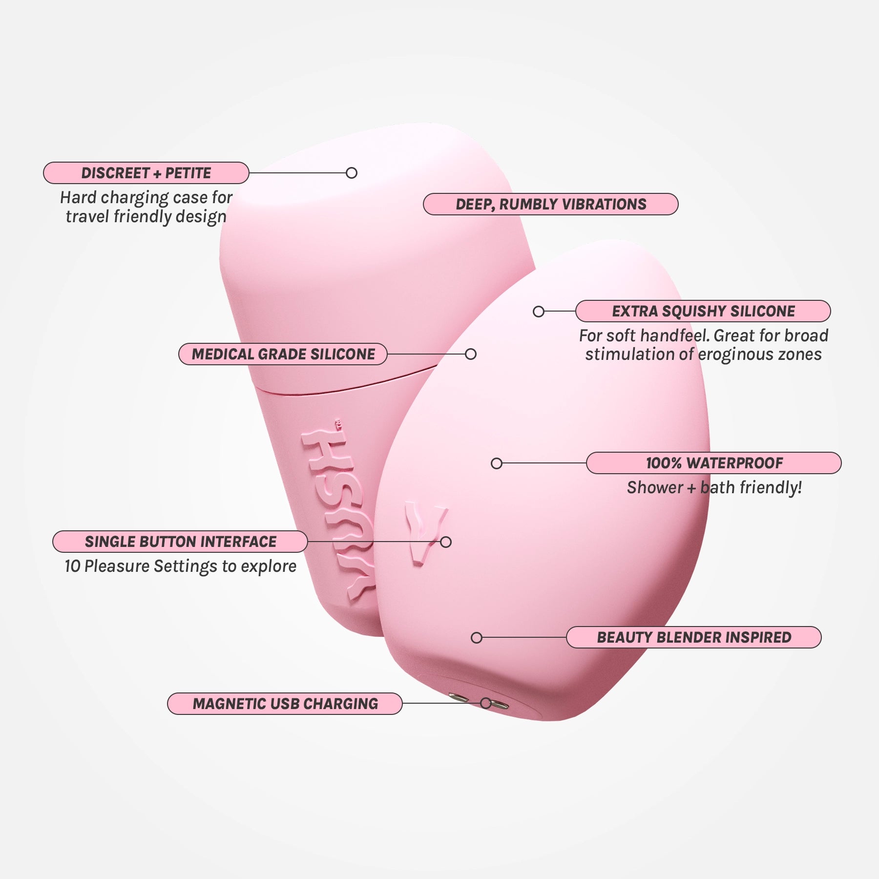 Rechargeable Pink Palm Vibrator - Compact & Plump Design with Travel Case - Perfect for Travel, Discreet Use & Solo Pleasure